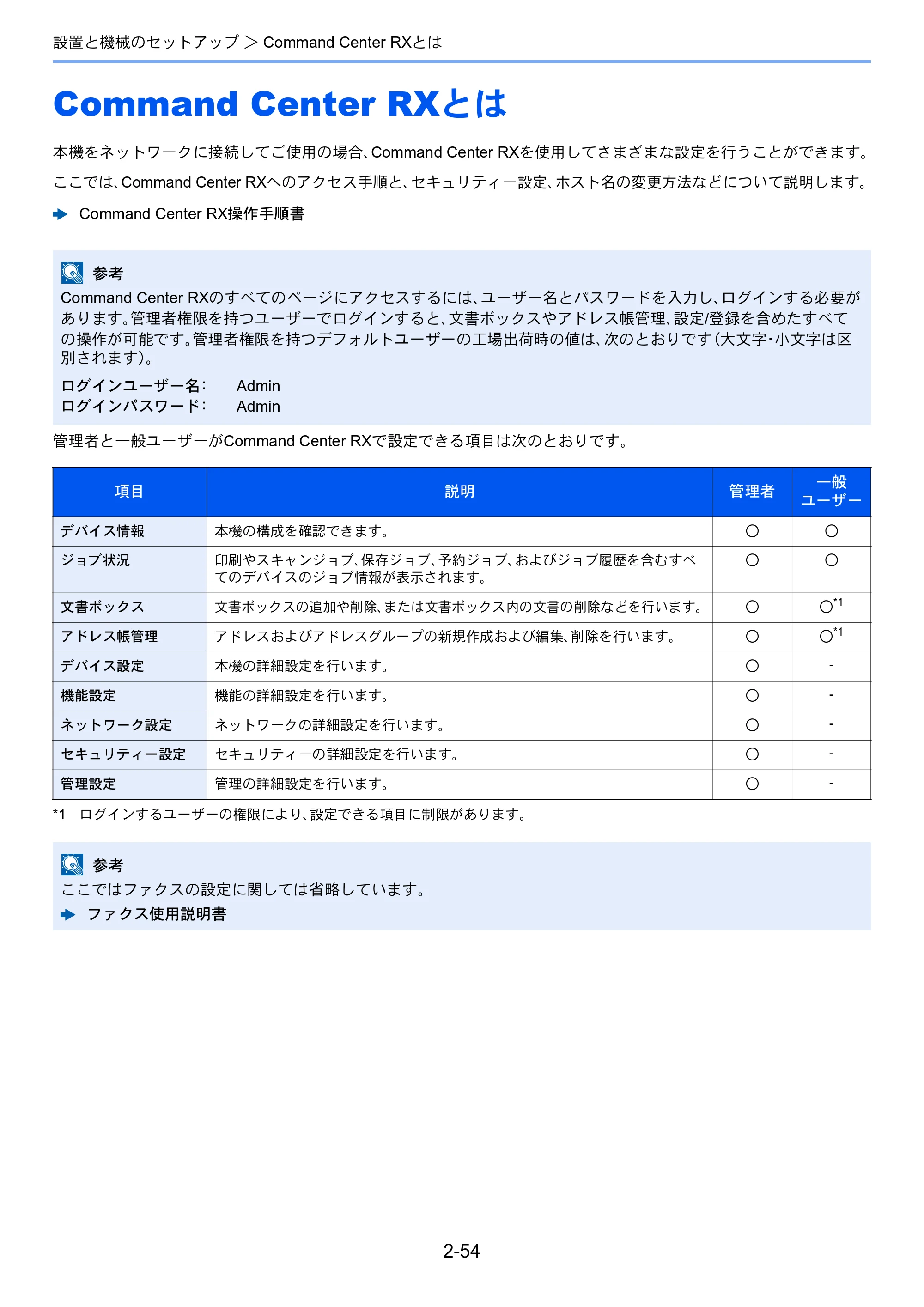 京セラ TASKalfa 352ci TASKalfa 352ci 使用説明書 — Command Center RXとは — 原本ページ — 107ページ