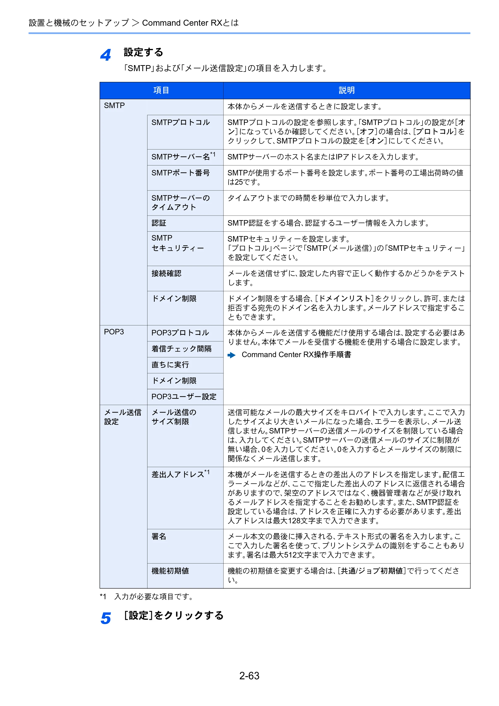 京セラ TASKalfa 352ci TASKalfa 352ci 使用説明書 — 原本ページ — 116ページ