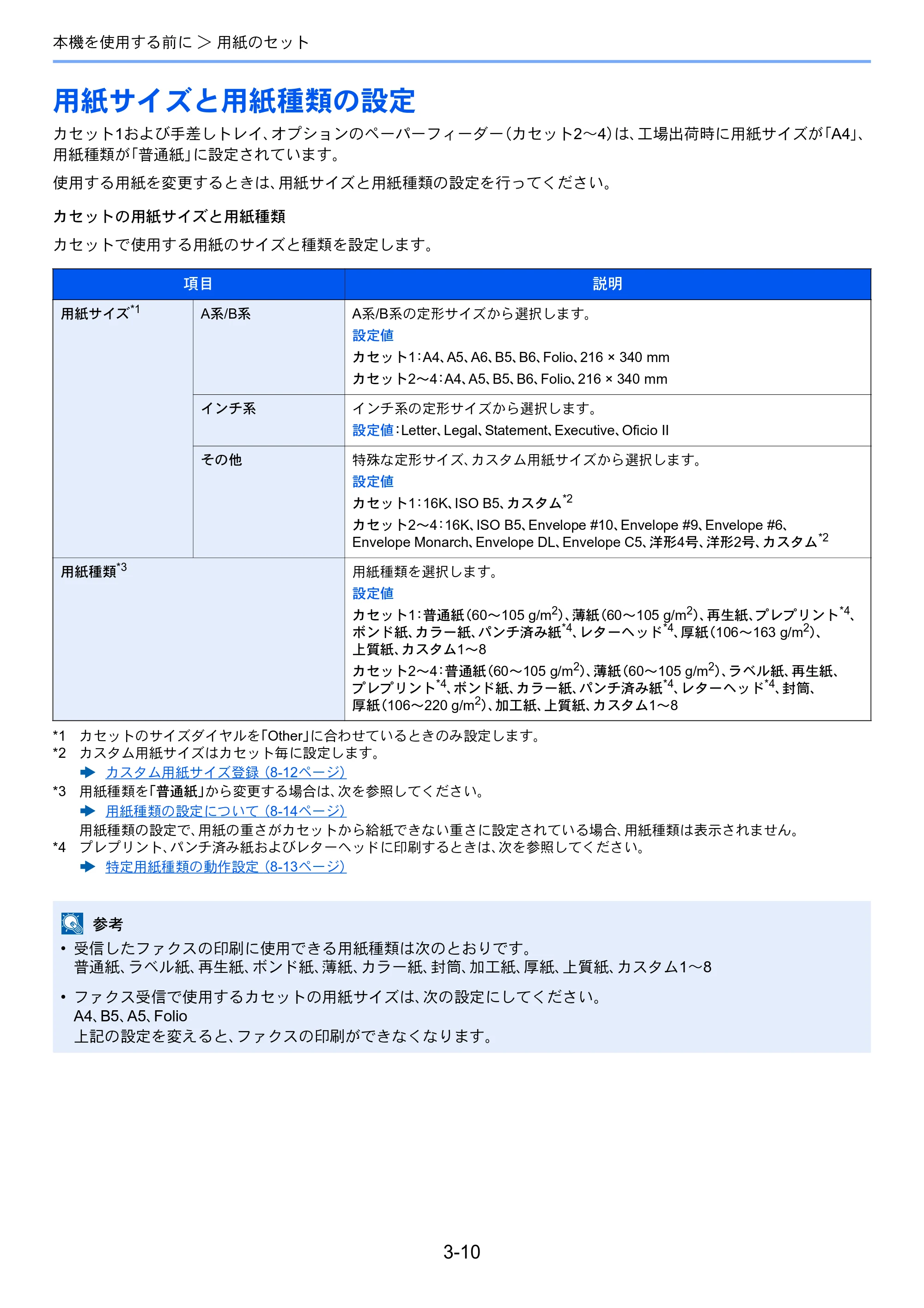 京セラ TASKalfa 352ci TASKalfa 352ci 使用説明書 — 用紙サイズと用紙種類の設定 — 原本ページ — 136ページ