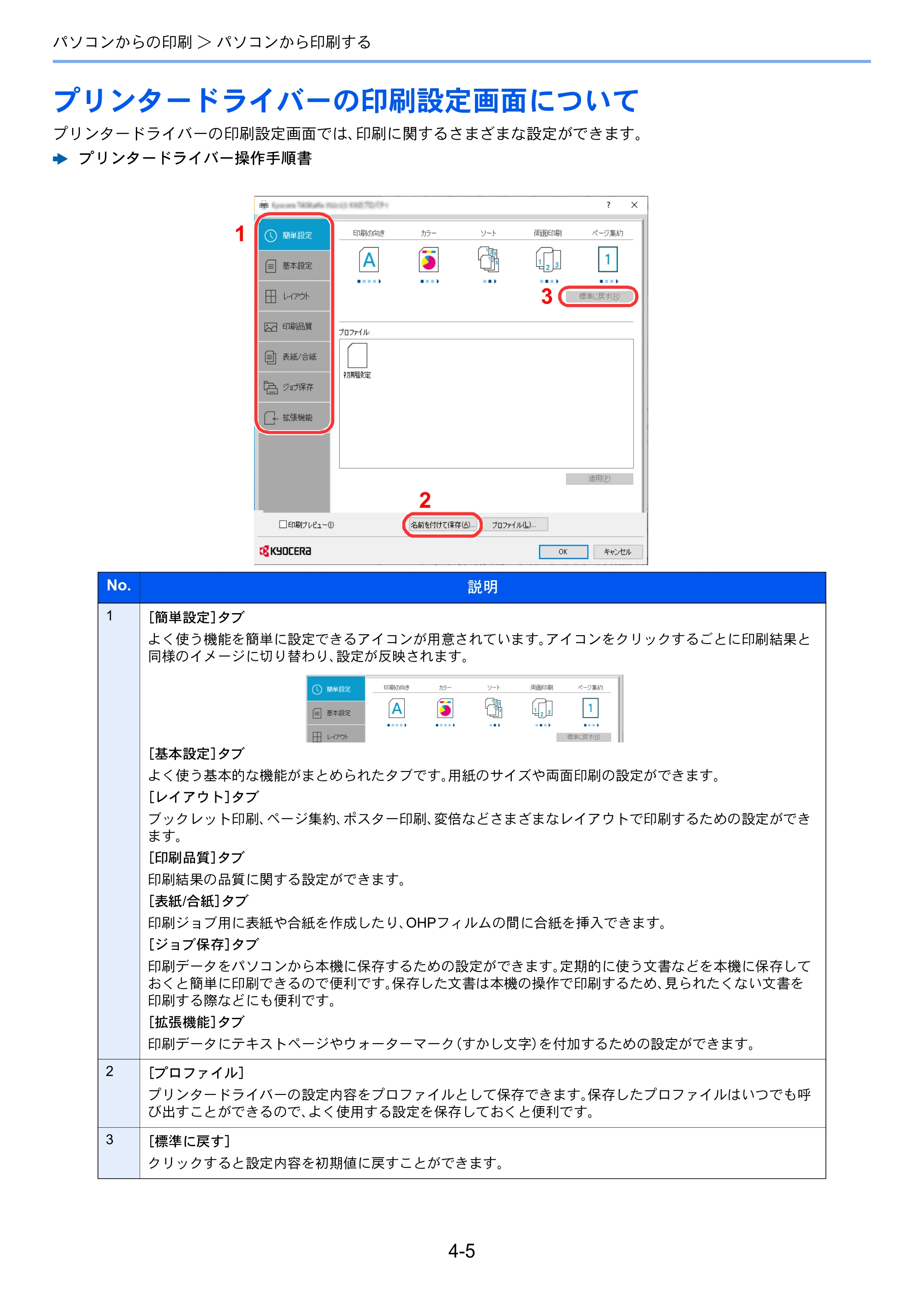 京セラ TASKalfa 352ci TASKalfa 352ci 使用説明書 — プリンタードライバーの印刷設定画面について — 原本ページ — 166ページ