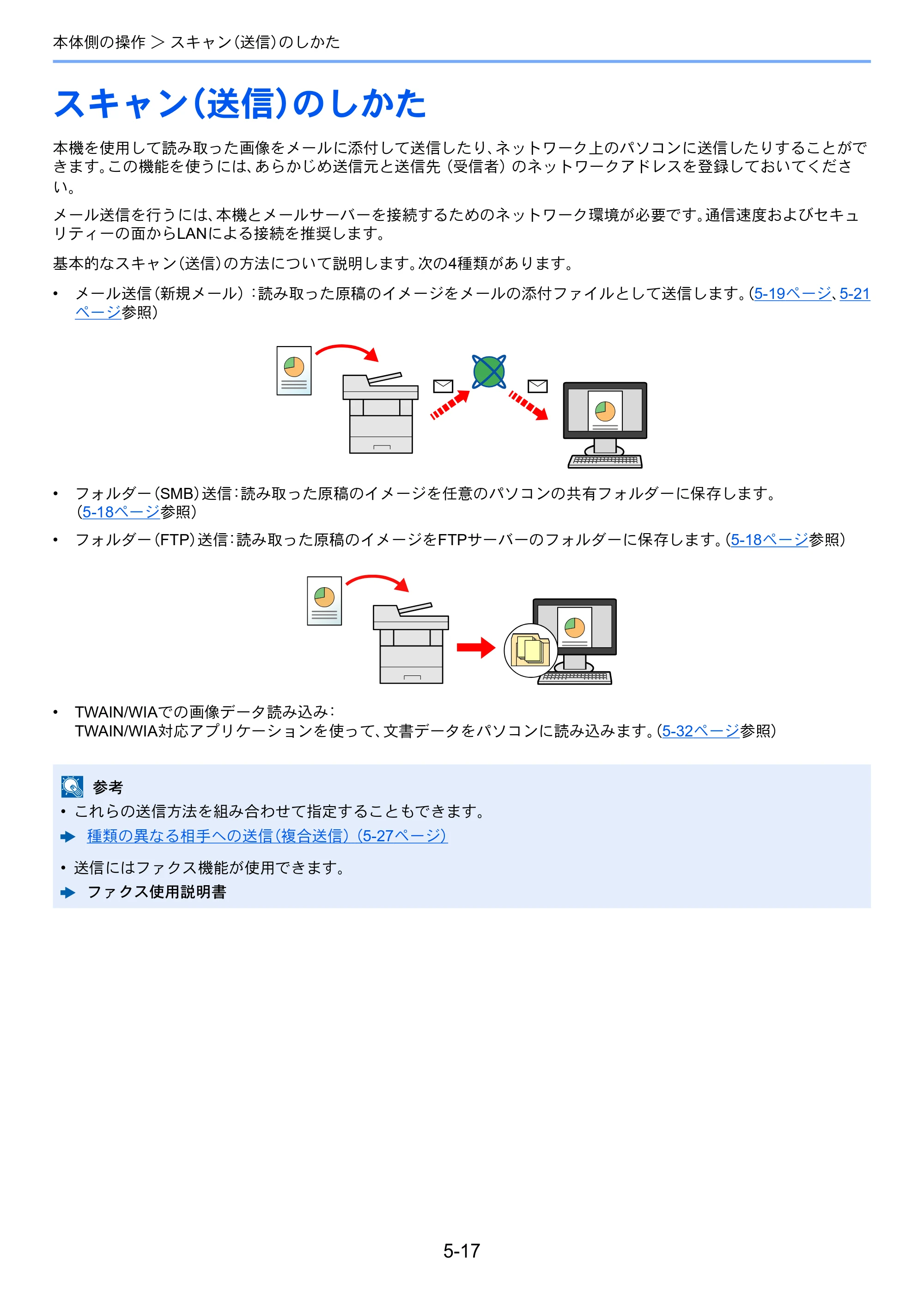 京セラ TASKalfa 352ci TASKalfa 352ci 使用説明書 — スキャン（送信）のしかた — 原本ページ — 198ページ