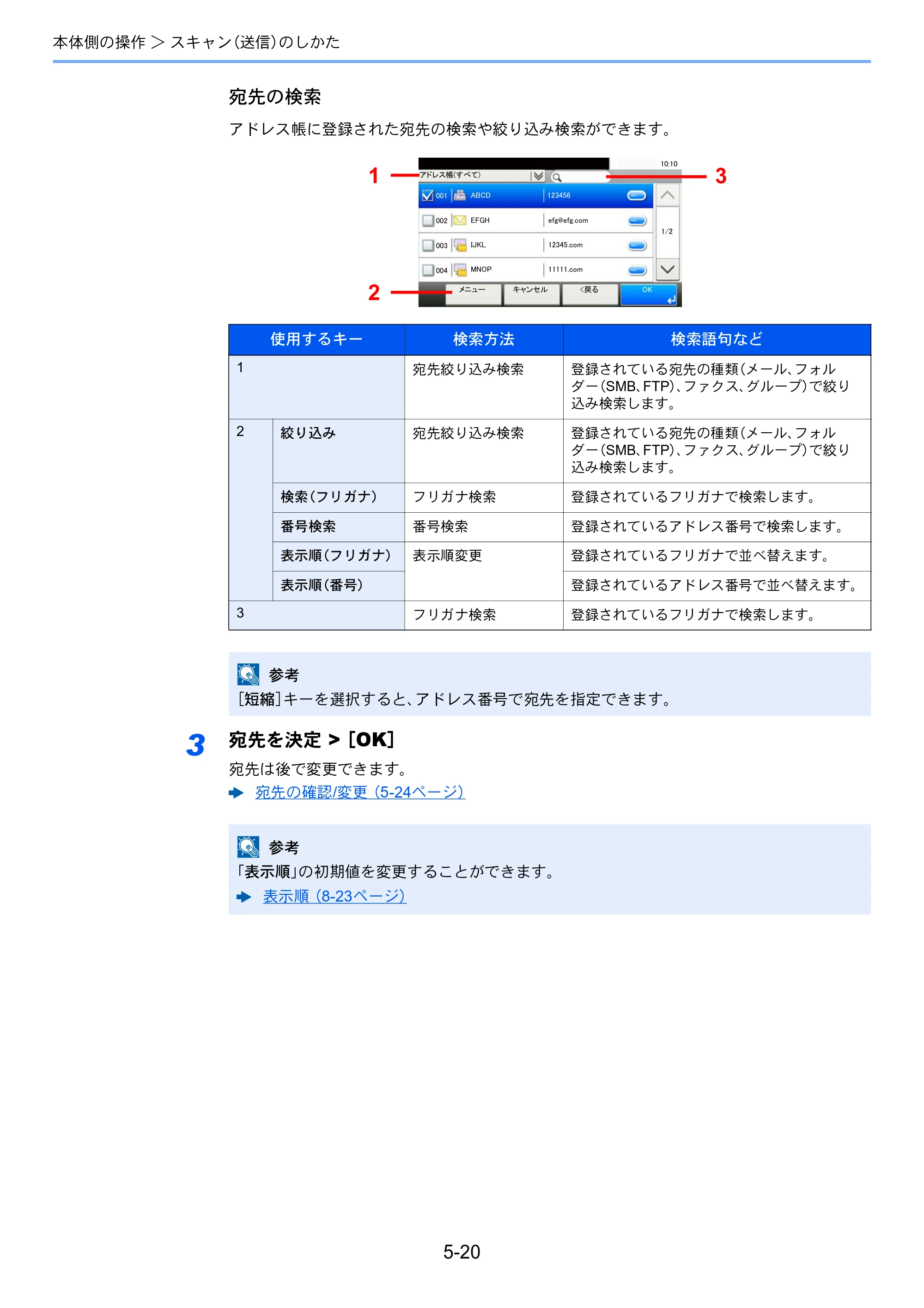 京セラ TASKalfa 352ci TASKalfa 352ci 使用説明書 — 原本ページ — 201ページ