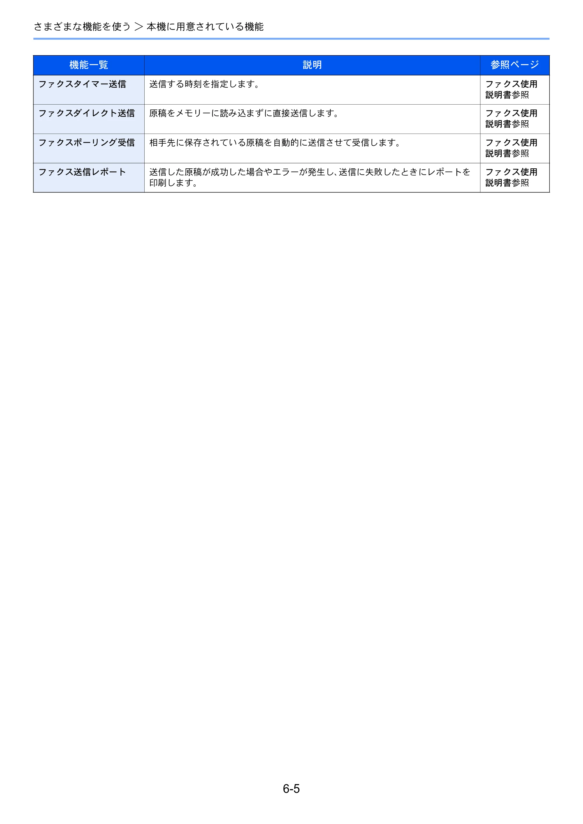 京セラ TASKalfa 352ci TASKalfa 352ci 使用説明書 — 原本ページ — 239ページ