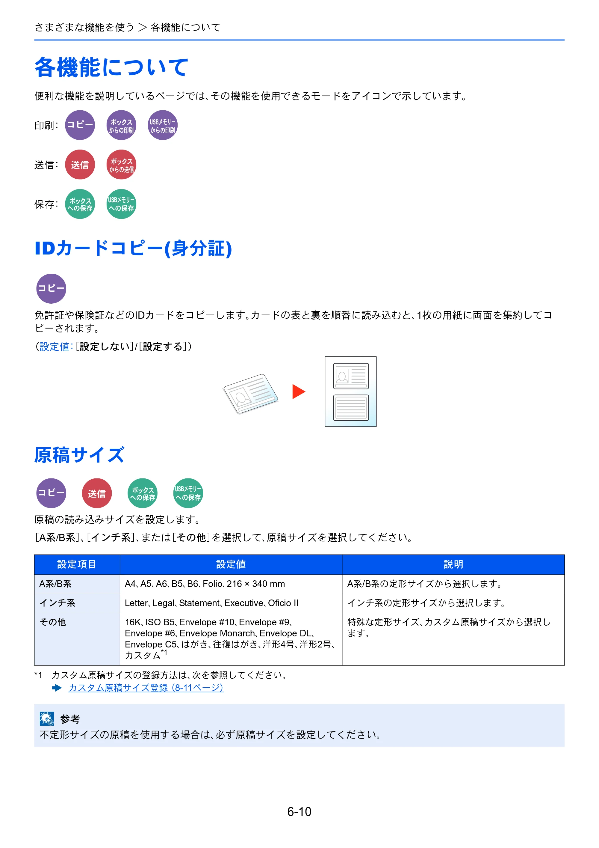 京セラ TASKalfa 352ci TASKalfa 352ci 使用説明書 — 各機能について — 原本ページ — 244ページ