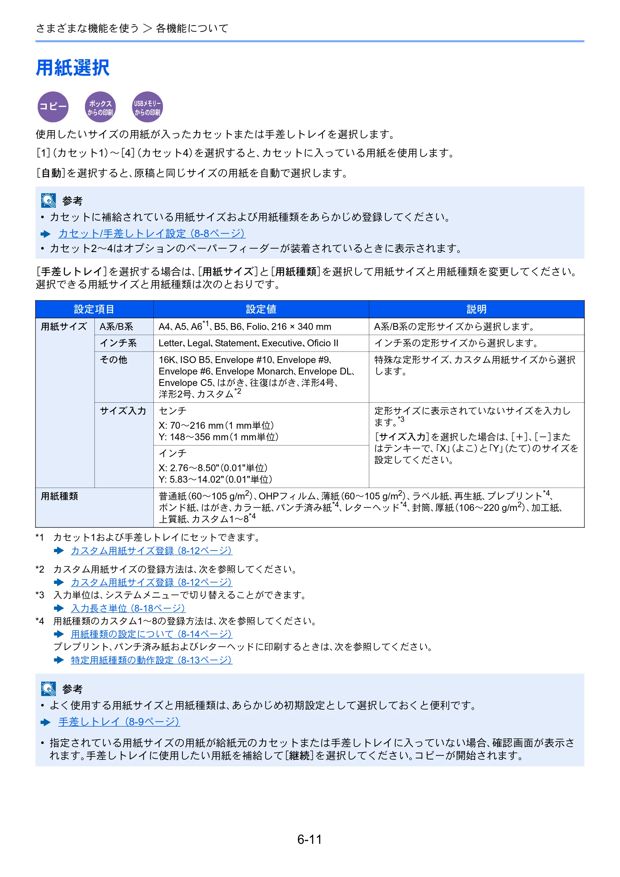 京セラ TASKalfa 352ci TASKalfa 352ci 使用説明書 — 用紙選択 — 原本ページ — 245ページ