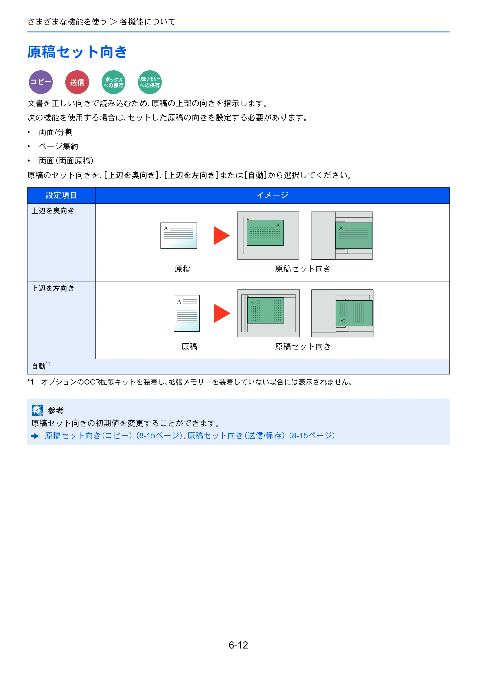 京セラ TASKalfa 352ci TASKalfa 352ci 使用説明書 — 原稿セット向き — 原本ページ — 246ページ