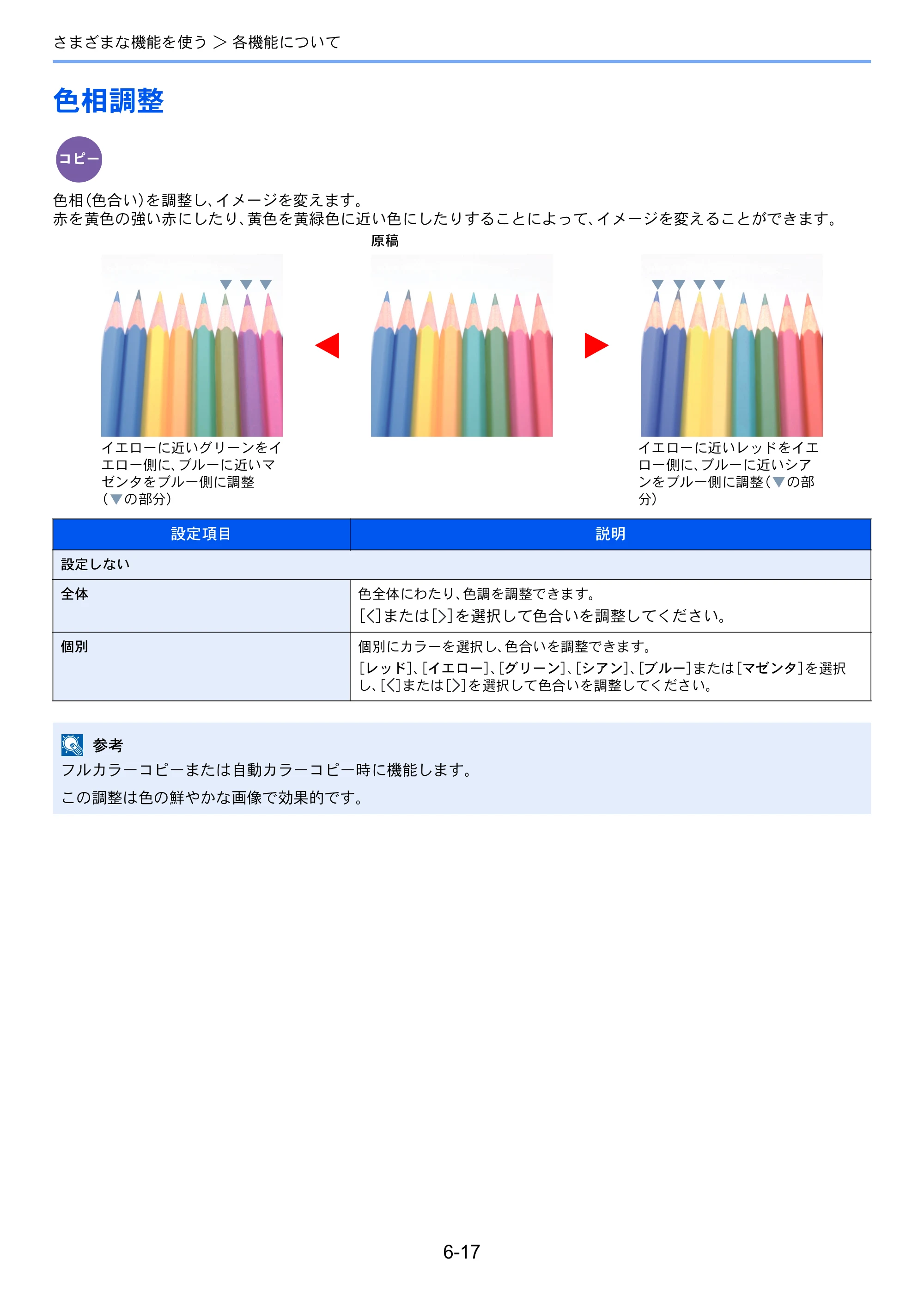 京セラ TASKalfa 352ci TASKalfa 352ci 使用説明書 — 色相調整 — 原本ページ — 251ページ
