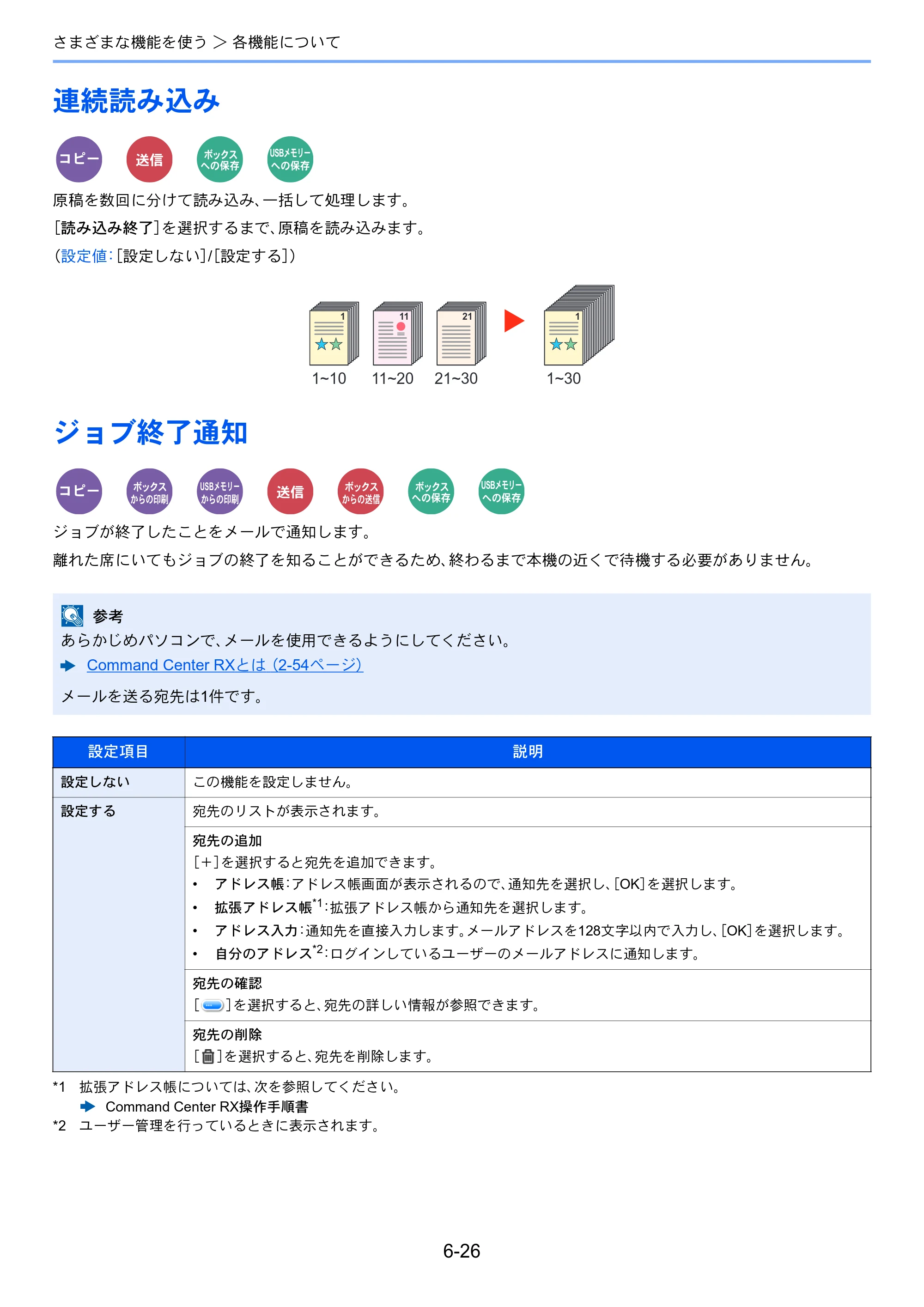 京セラ TASKalfa 352ci TASKalfa 352ci 使用説明書 — 連続読み込み — 原本ページ — 260ページ