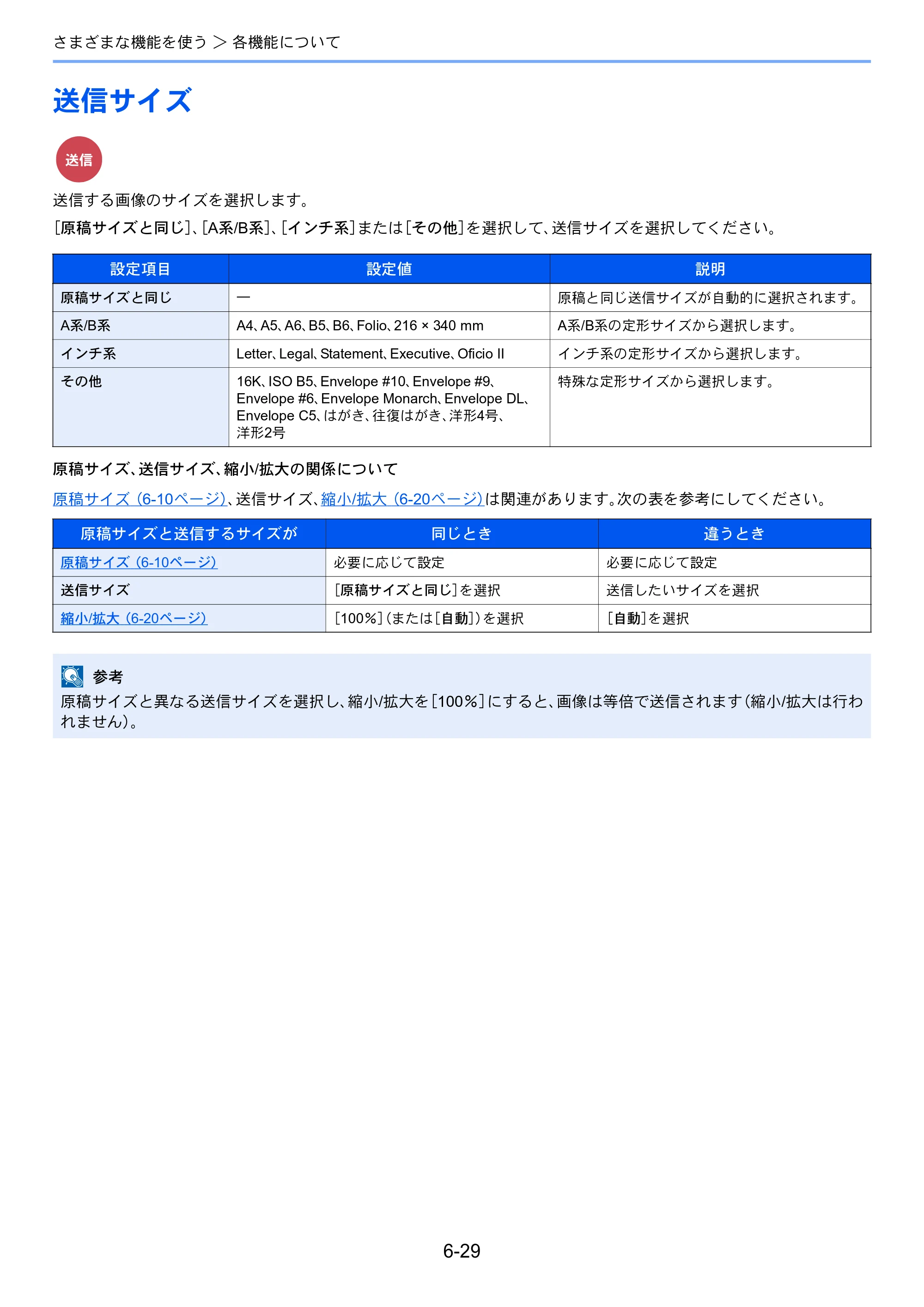 京セラ TASKalfa 352ci TASKalfa 352ci 使用説明書 — 送信サイズ — 原本ページ — 263ページ