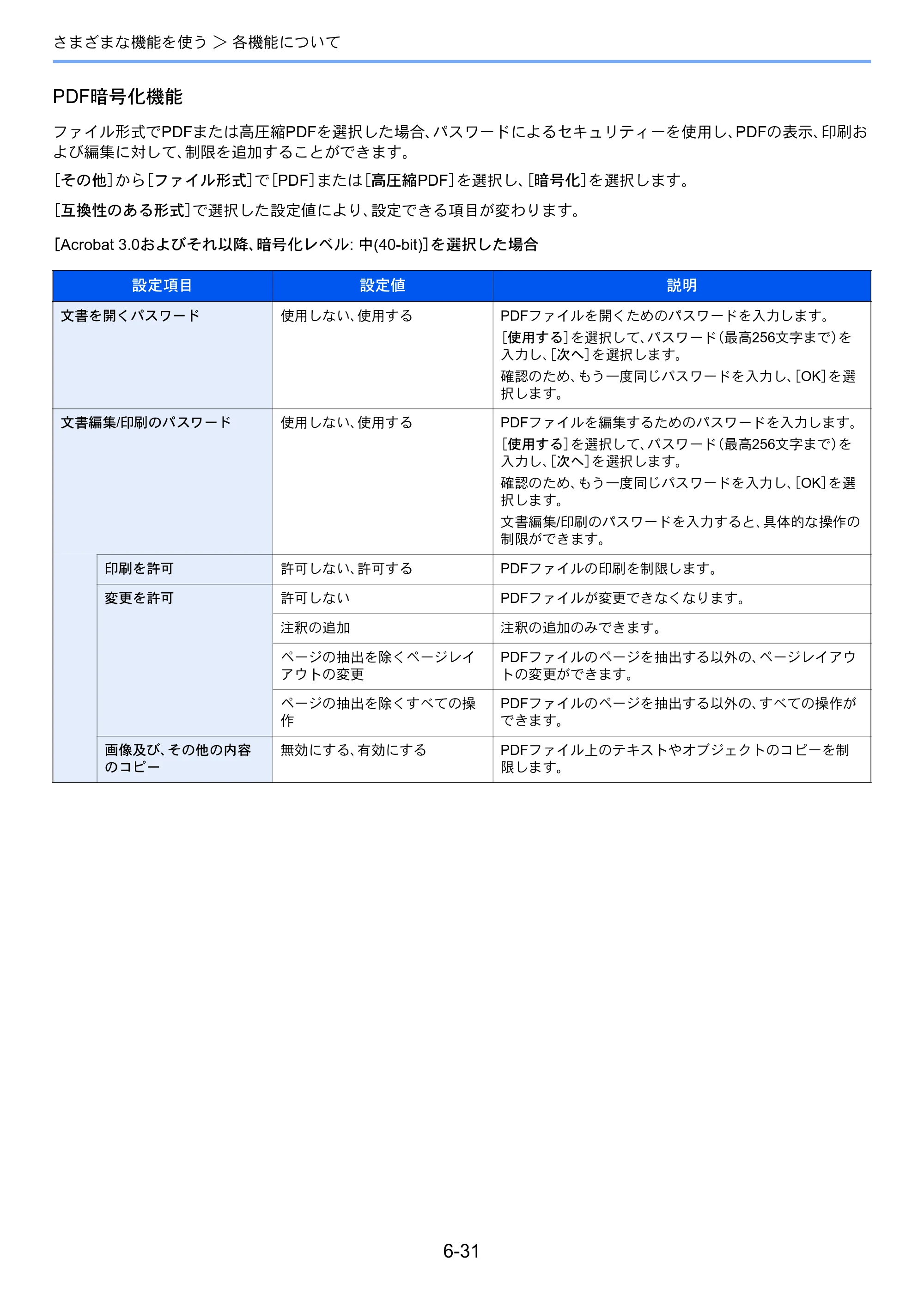 京セラ TASKalfa 352ci TASKalfa 352ci 使用説明書 — 原本ページ — 265ページ
