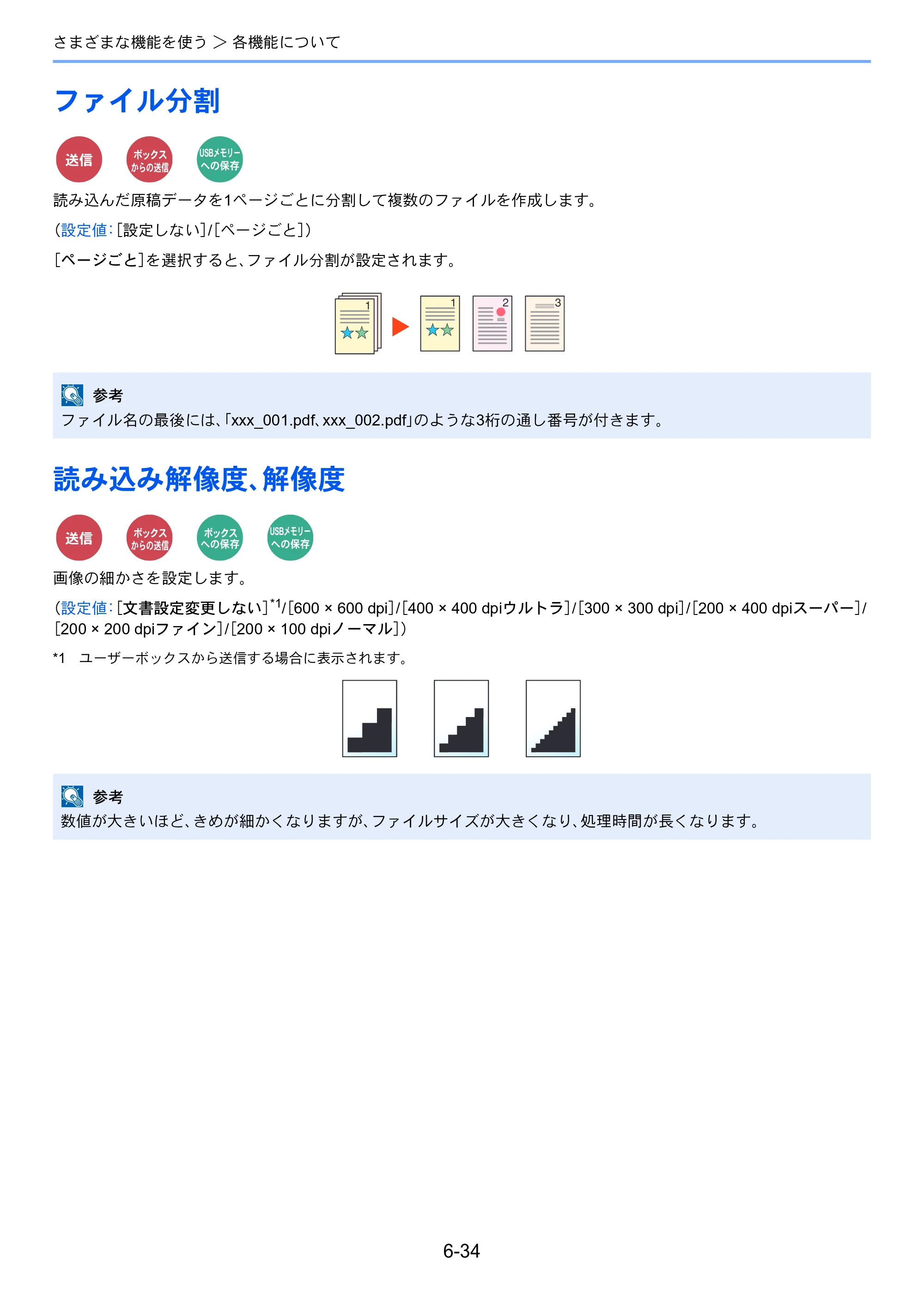 京セラ TASKalfa 352ci TASKalfa 352ci 使用説明書 — ファイル分割 — 原本ページ — 268ページ