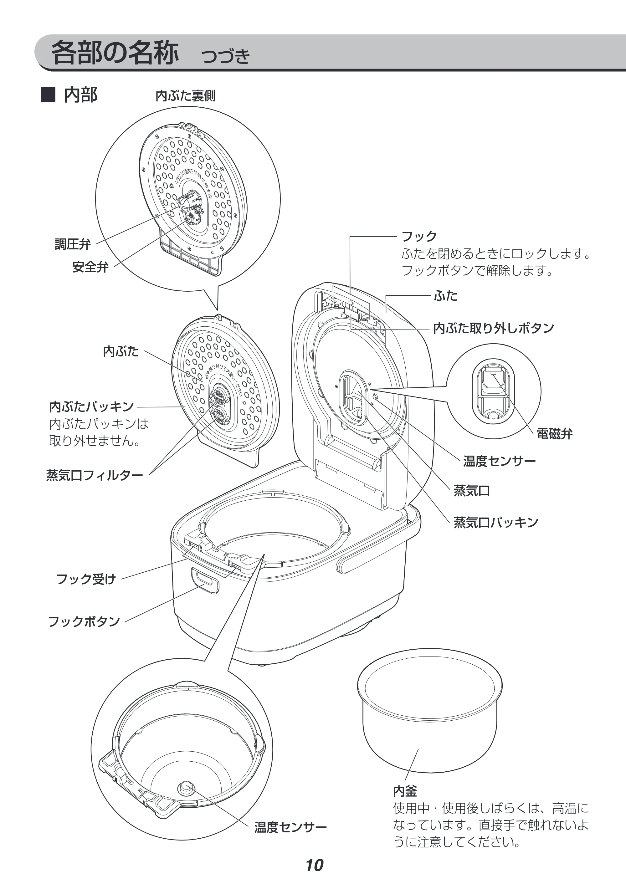 アイリスオーヤマ RC-PD10 取扱説明書 — 原本ページ — 10ページ
