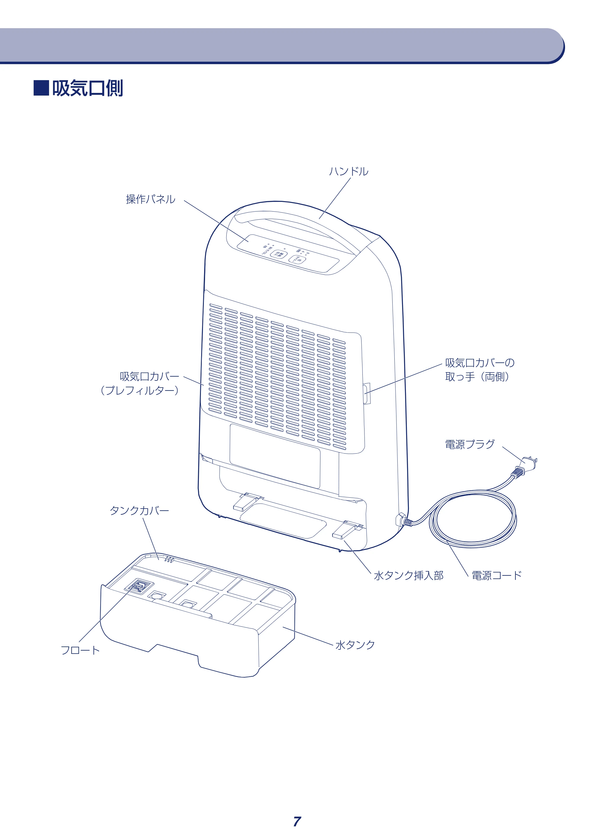 アイリスオーヤマ KIJD-H202 取扱説明書 — 原本ページ — 7ページ