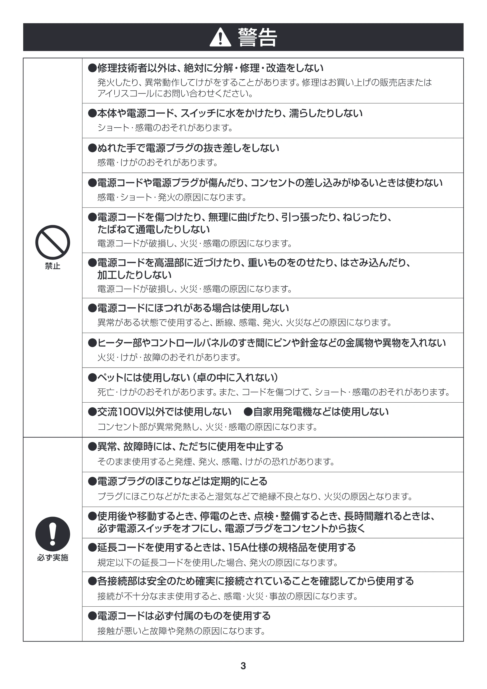 アイリスオーヤマ CAK-75 取扱説明書 — CAK75_P03_v8ol [更新済み] — 原本ページ — 3ページ