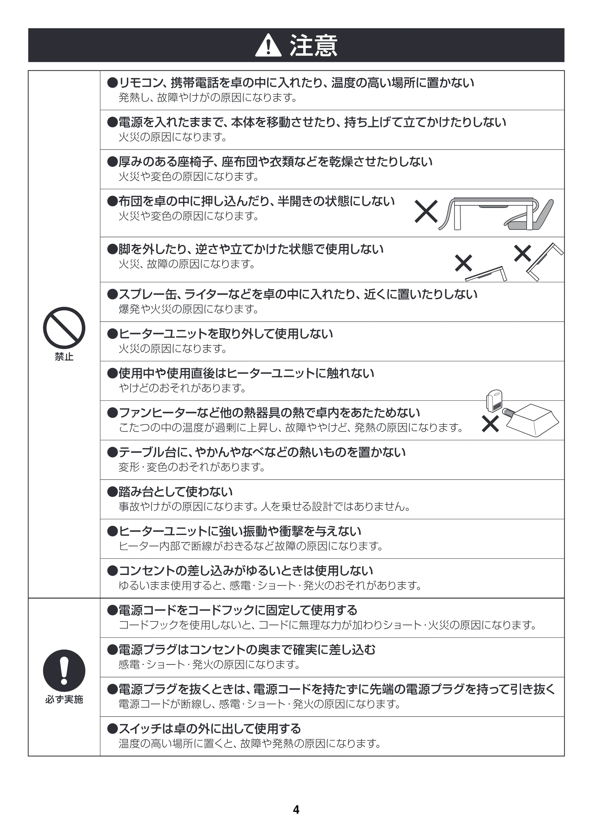 アイリスオーヤマ CAK-75 取扱説明書 — CAK75_P04_v8ol [更新済み] — 原本ページ — 4ページ