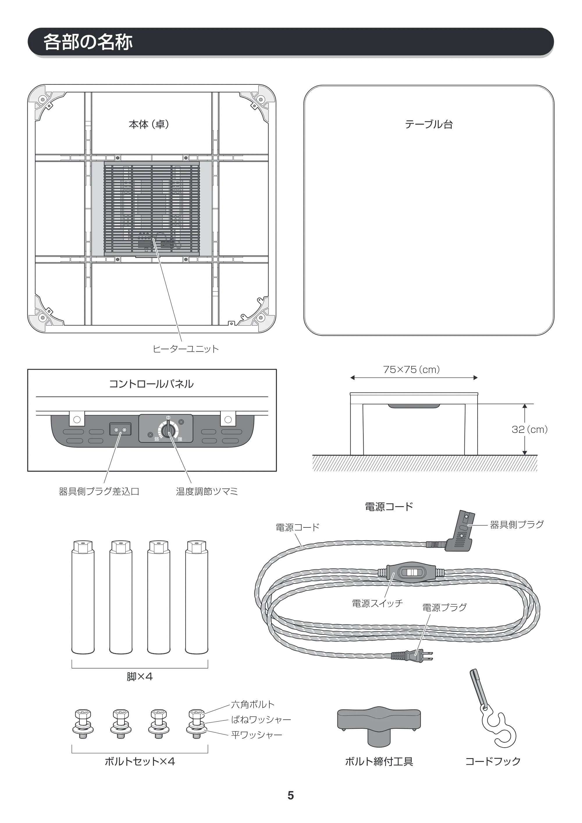 アイリスオーヤマ CAK-75 取扱説明書 — CAK75_P05_v8ol [更新済み] — 原本ページ — 5ページ