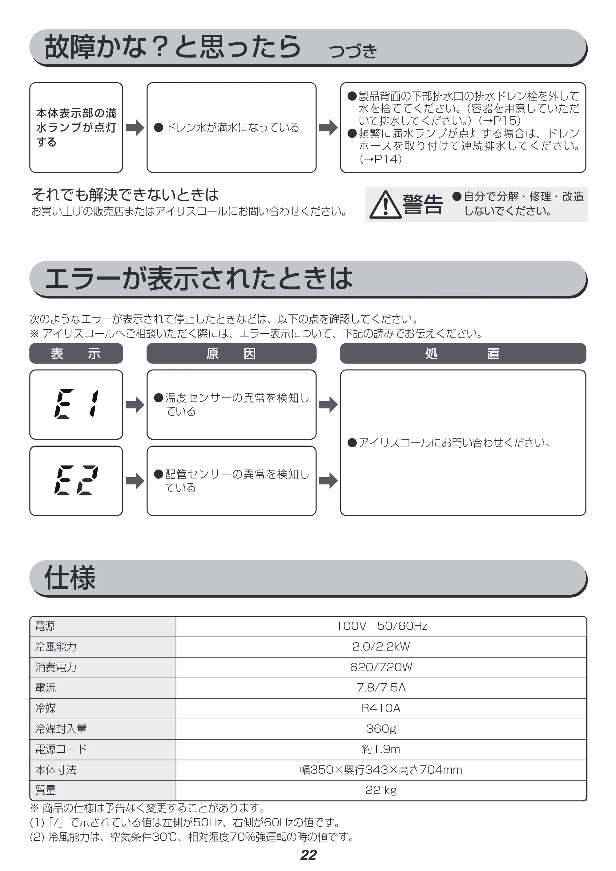 アイリスオーヤマ IPC-221N 取扱説明書 — 原本ページ — 22ページ