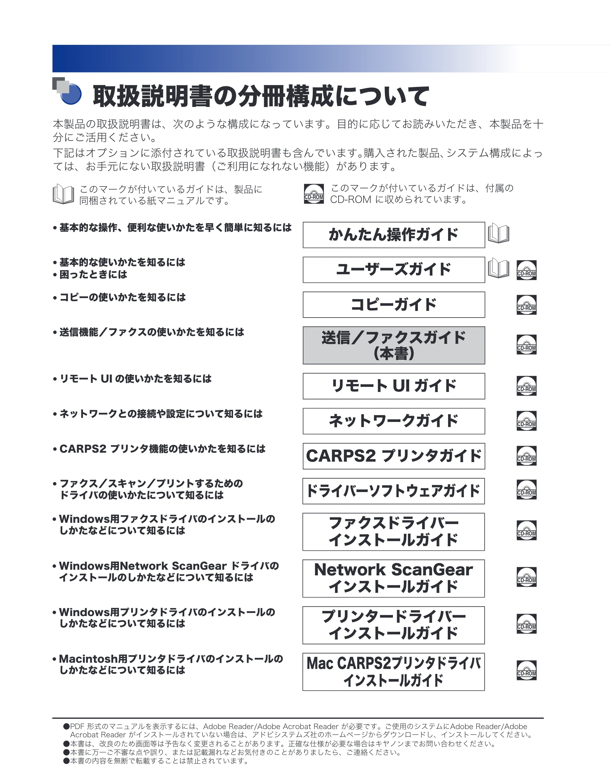 キヤノン MF7455N/MF7430 送信／ファクスガイド 2010年10月12日更新 （PDF形式／12.46Mバイト） — 取扱説明書の分冊構成について — 原本ページ — 2ページ