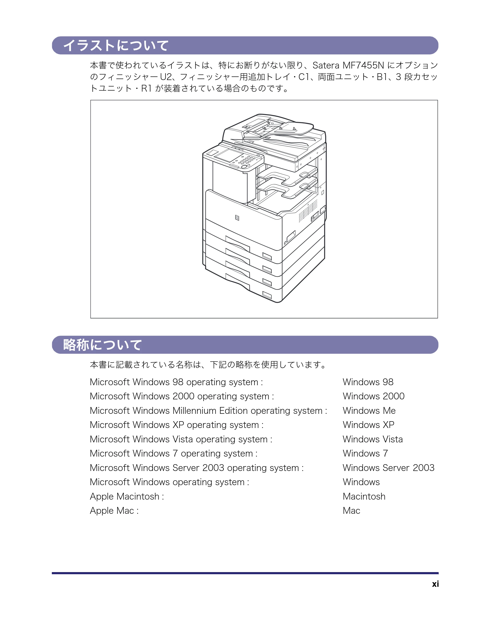 キヤノン MF7455N/MF7430 送信／ファクスガイド 2010年10月12日更新 （PDF形式／12.46Mバイト） — イラストについて — 原本ページ — 13ページ