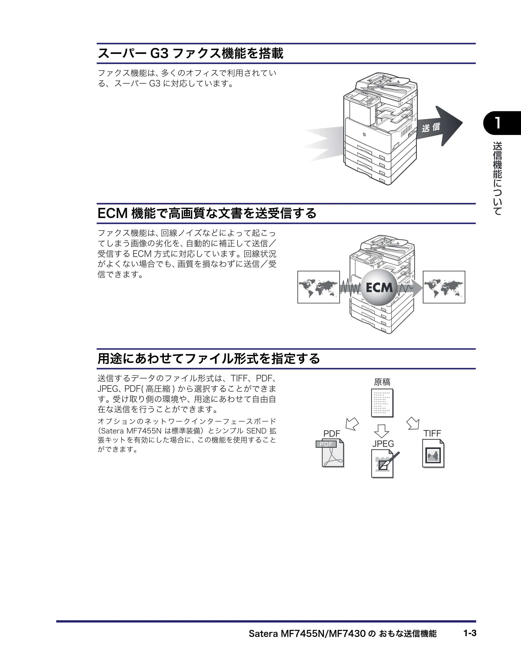 キヤノン MF7455N/MF7430 送信／ファクスガイド 2010年10月12日更新 （PDF形式／12.46Mバイト） — 原本ページ — 17ページ