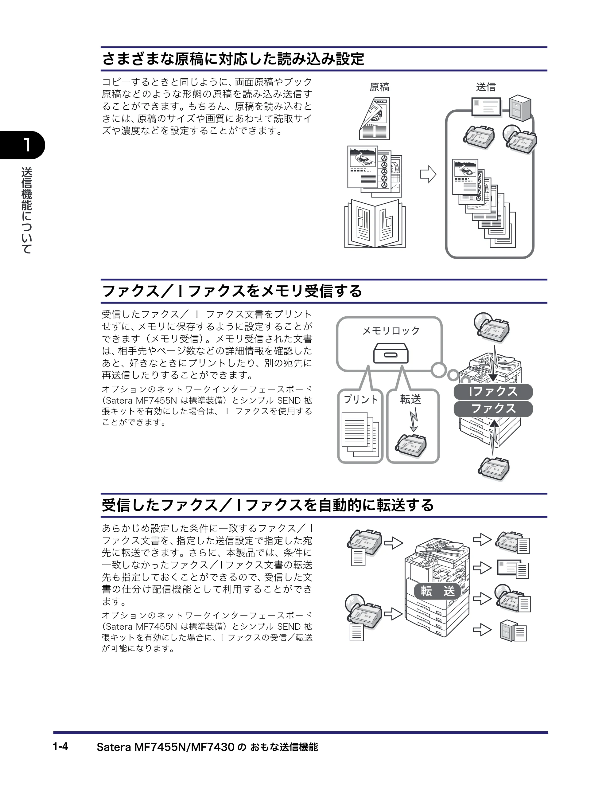 キヤノン MF7455N/MF7430 送信／ファクスガイド 2010年10月12日更新 （PDF形式／12.46Mバイト） — 原本ページ — 18ページ