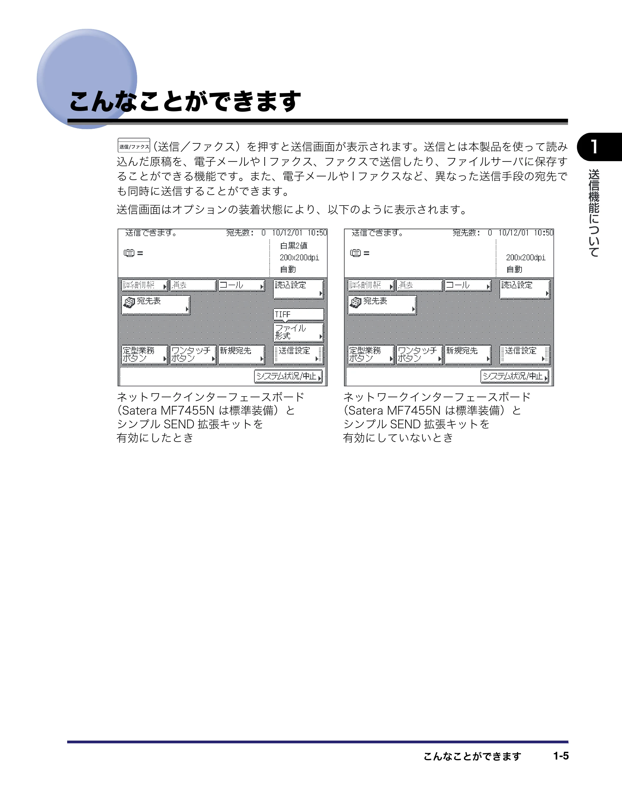 キヤノン MF7455N/MF7430 送信／ファクスガイド 2010年10月12日更新 （PDF形式／12.46Mバイト） — こんなことができます — 原本ページ — 19ページ