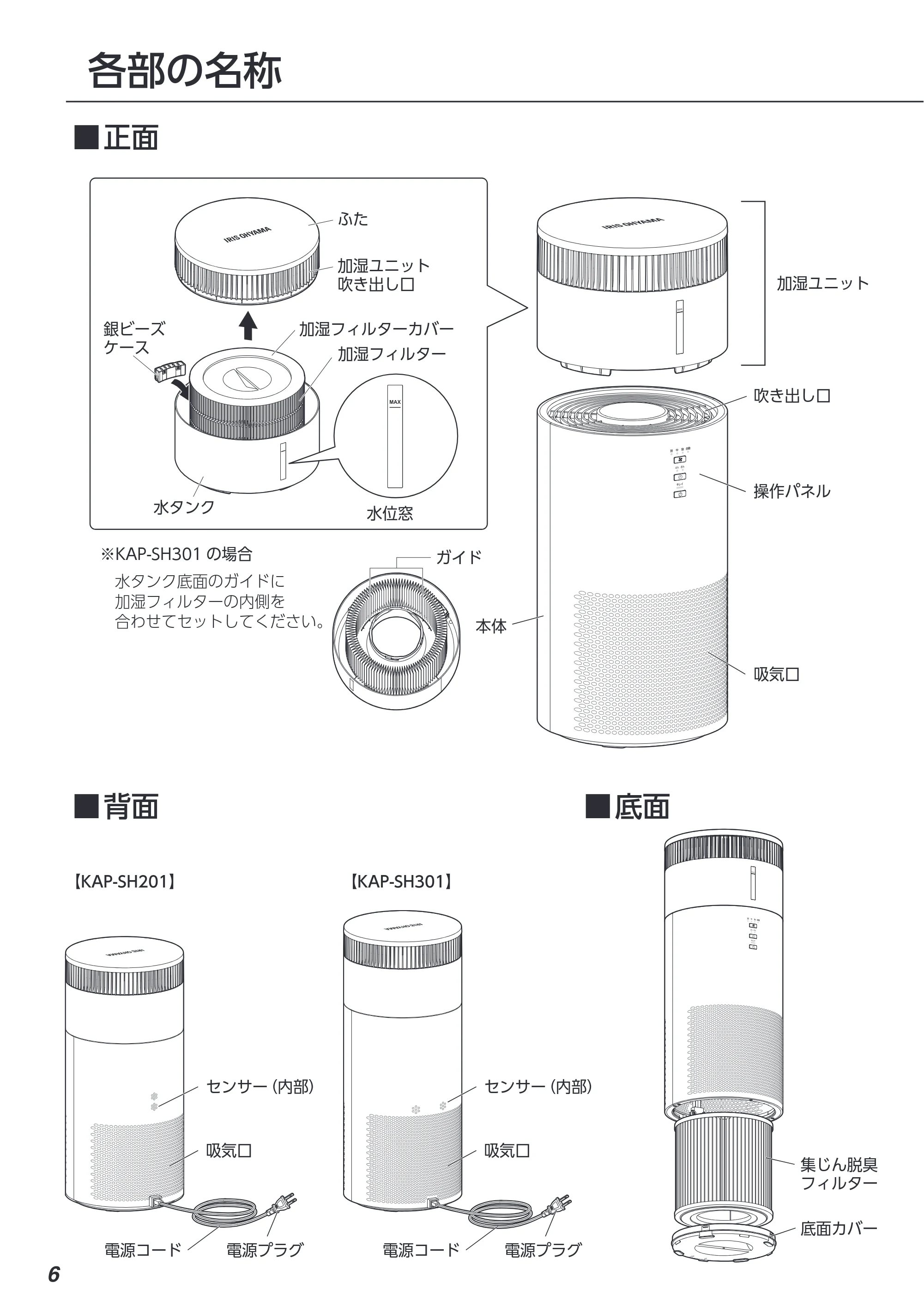アイリスオーヤマ KAP-SH201 取扱説明書 — 原本ページ — 6ページ