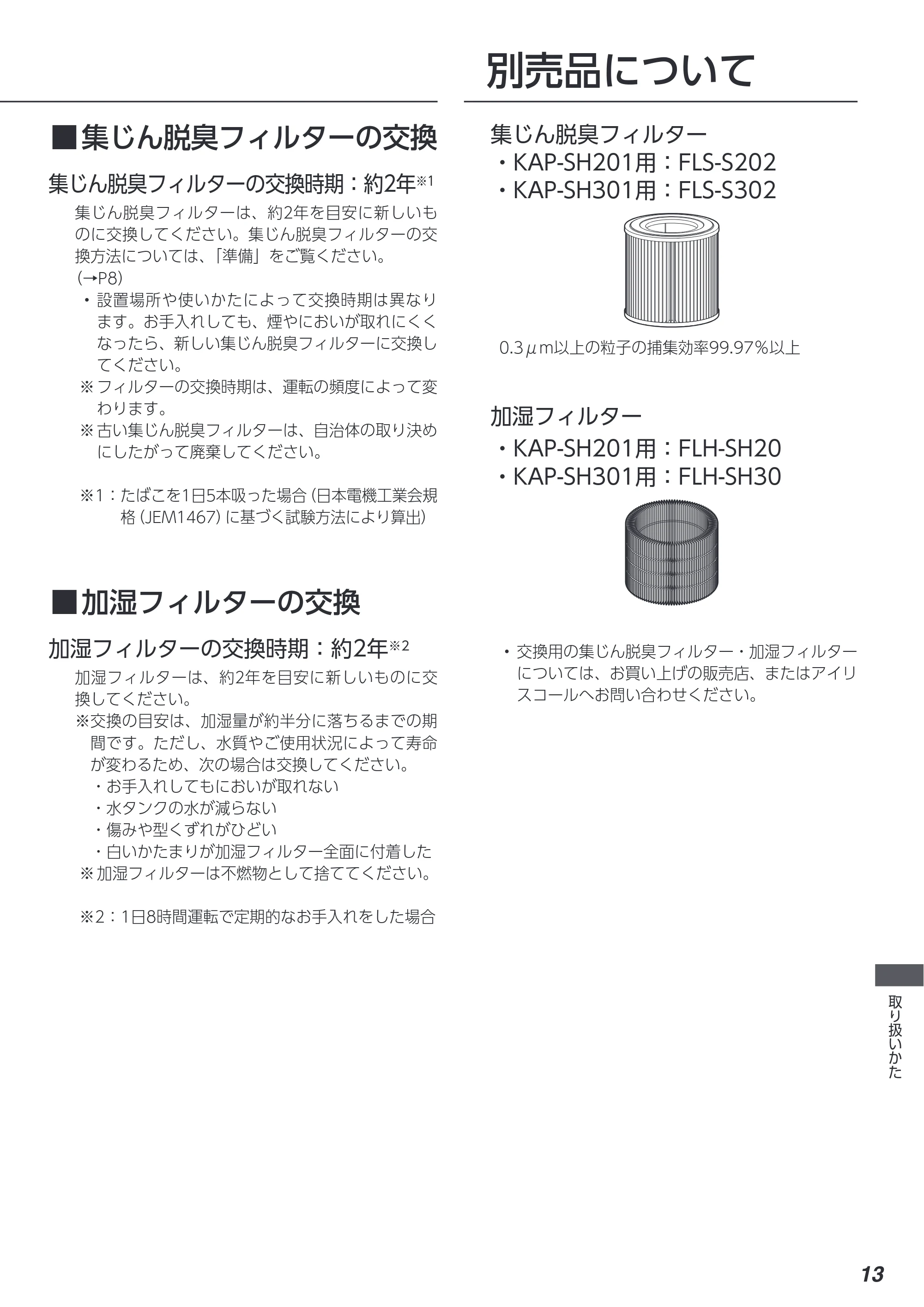 アイリスオーヤマ KAP-SH201 取扱説明書 — 原本ページ — 13ページ