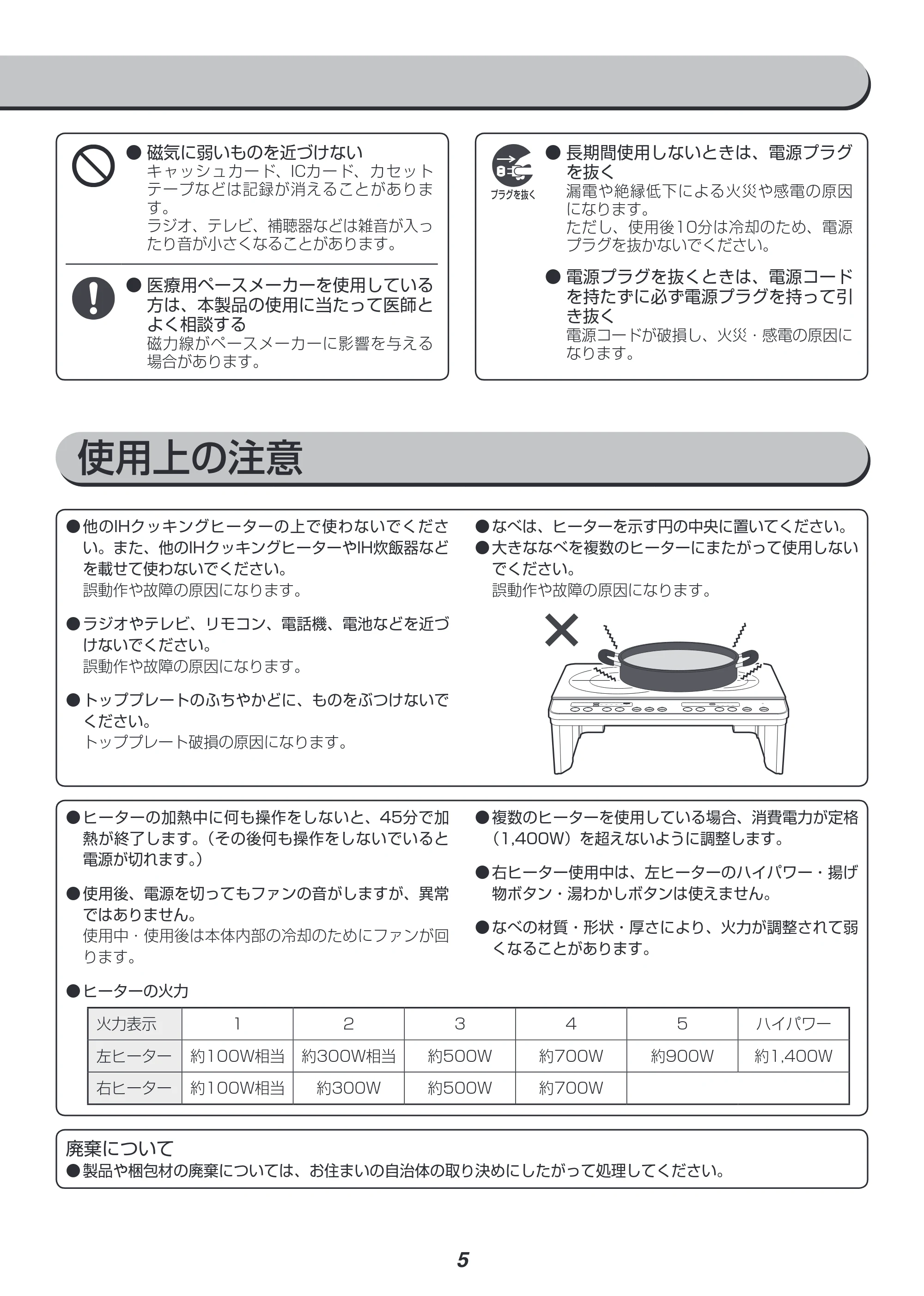 アイリスオーヤマ IHK-W12S 取扱説明書 — 原本ページ — 5ページ