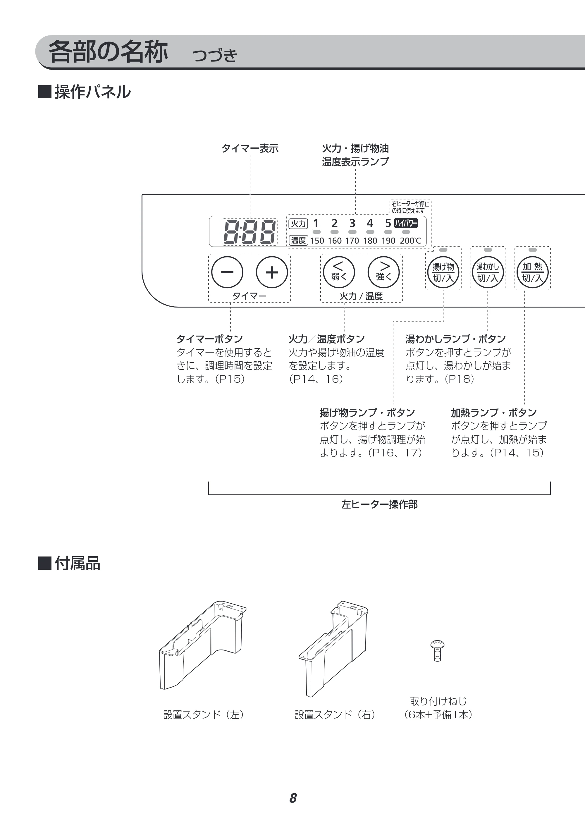 アイリスオーヤマ IHK-W12S 取扱説明書 — 原本ページ — 8ページ