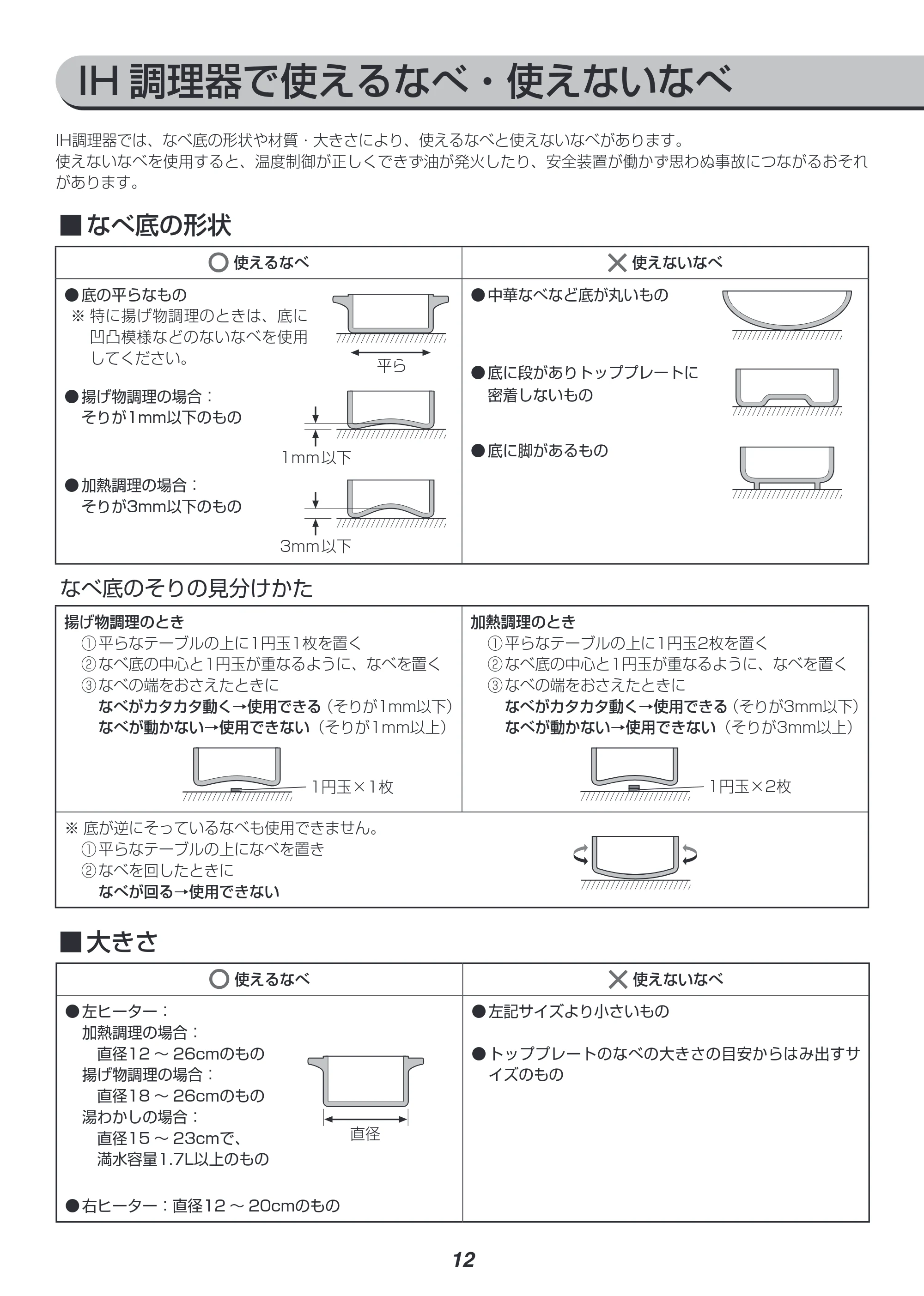 アイリスオーヤマ IHK-W12S 取扱説明書 — 原本ページ — 12ページ