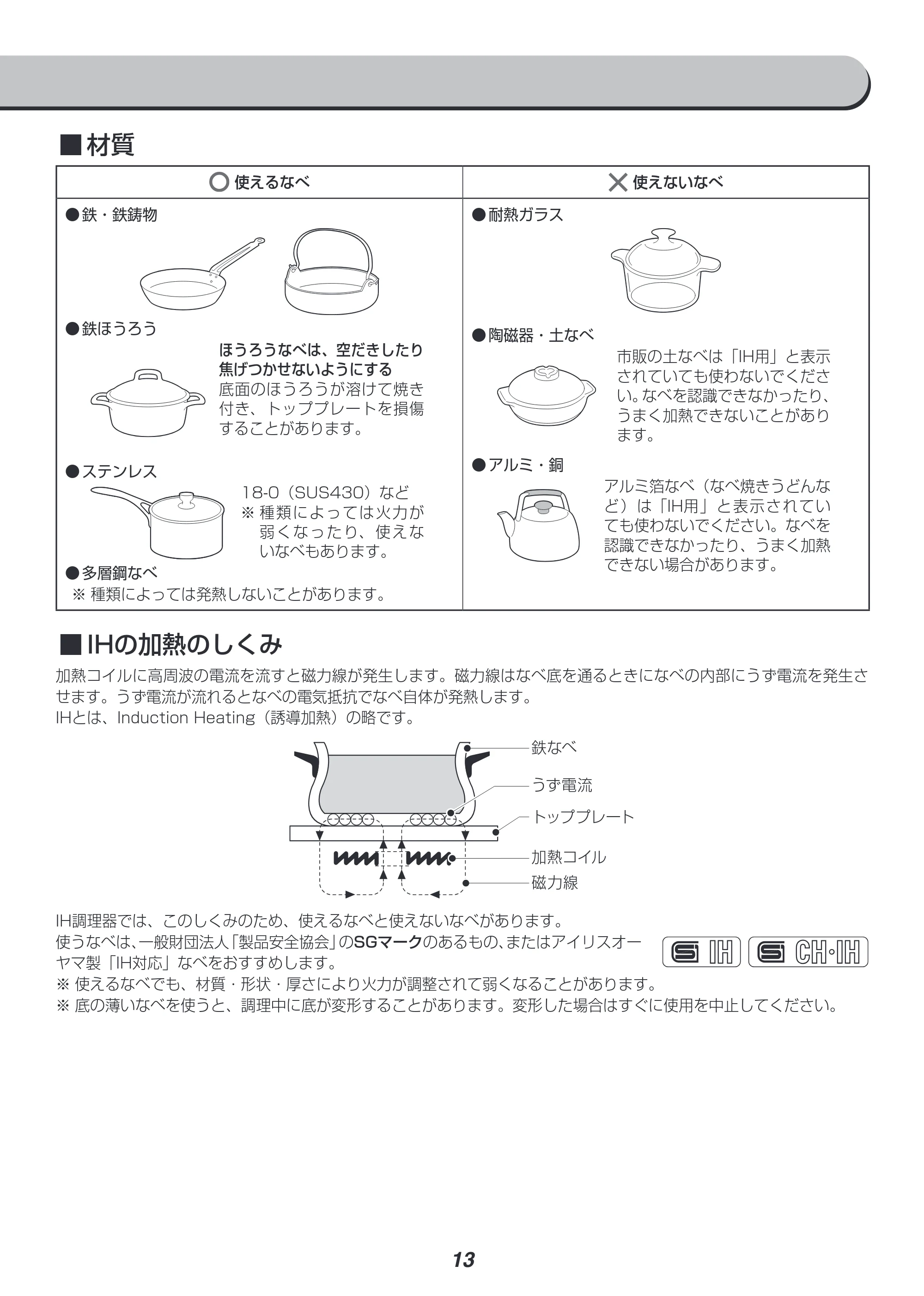 アイリスオーヤマ IHK-W12S 取扱説明書 — 原本ページ — 13ページ