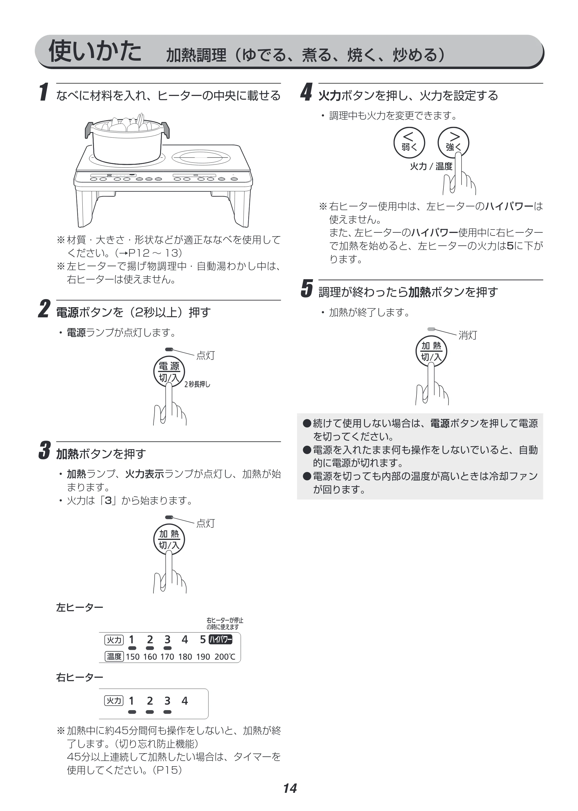 アイリスオーヤマ IHK-W12S 取扱説明書 — 原本ページ — 14ページ
