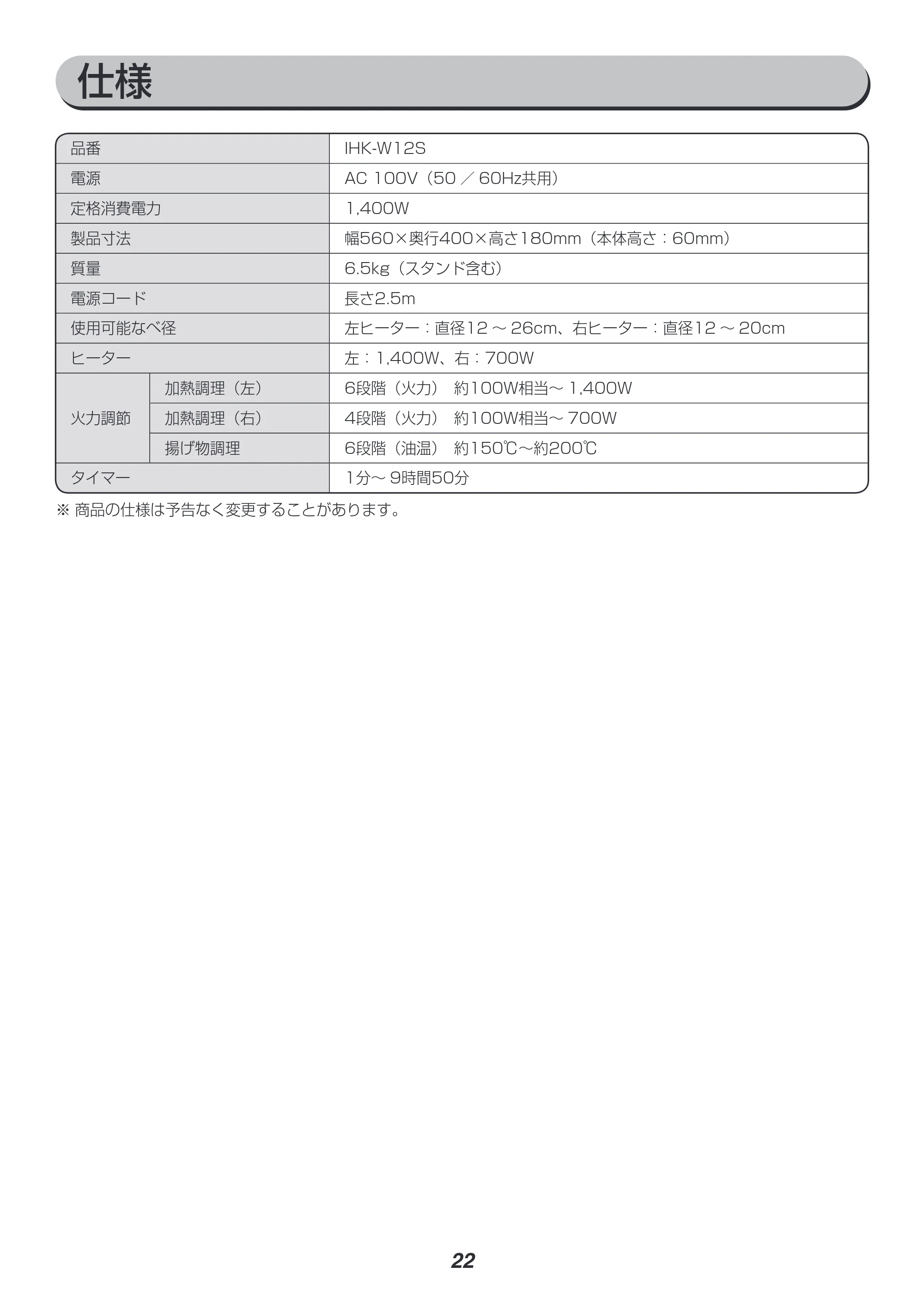 アイリスオーヤマ IHK-W12S 取扱説明書 — 原本ページ — 22ページ