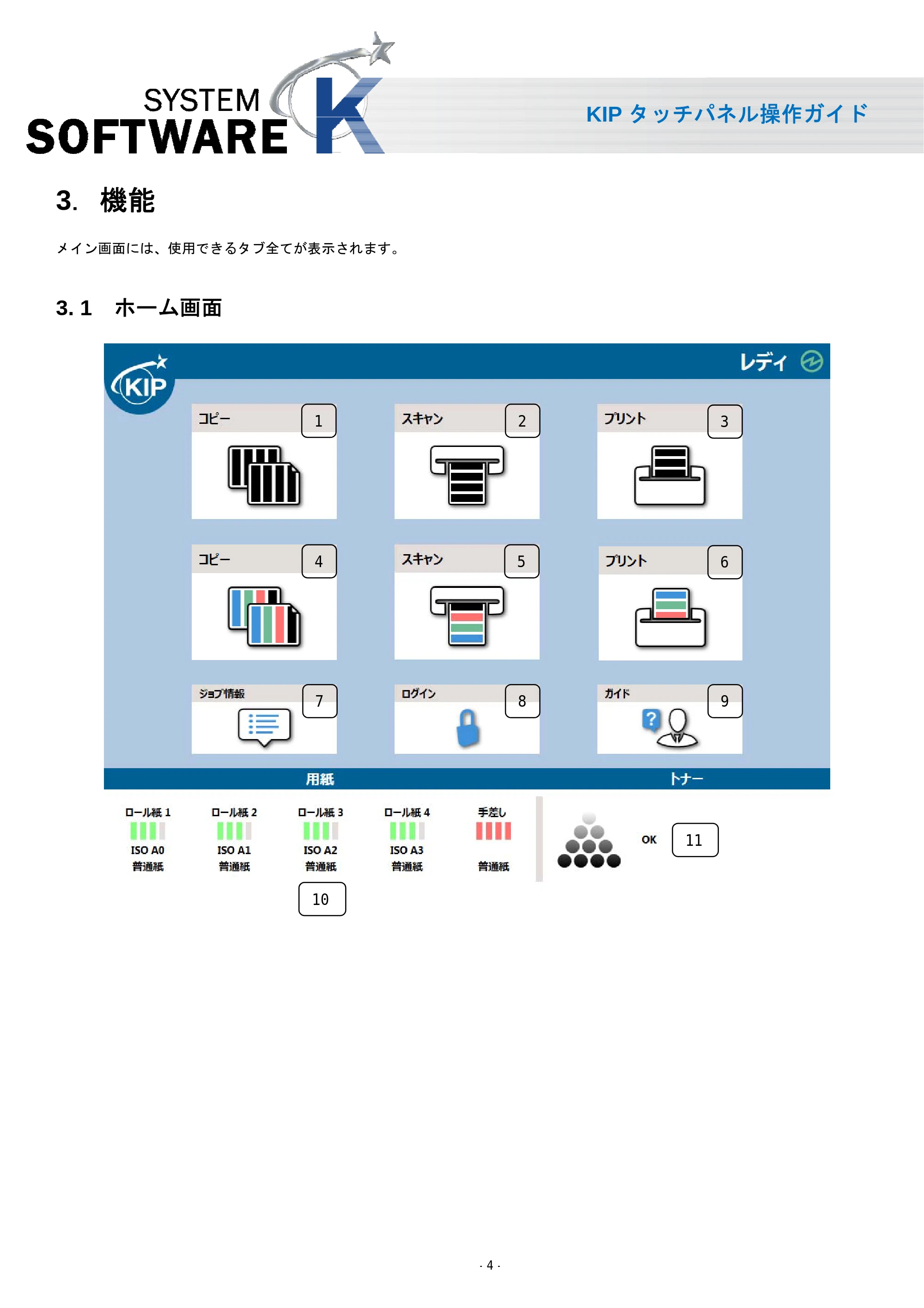 京セラ KIP 7170 KIP タッチパネル操作ガイド — 3. 機能 — 原本ページ — 5ページ