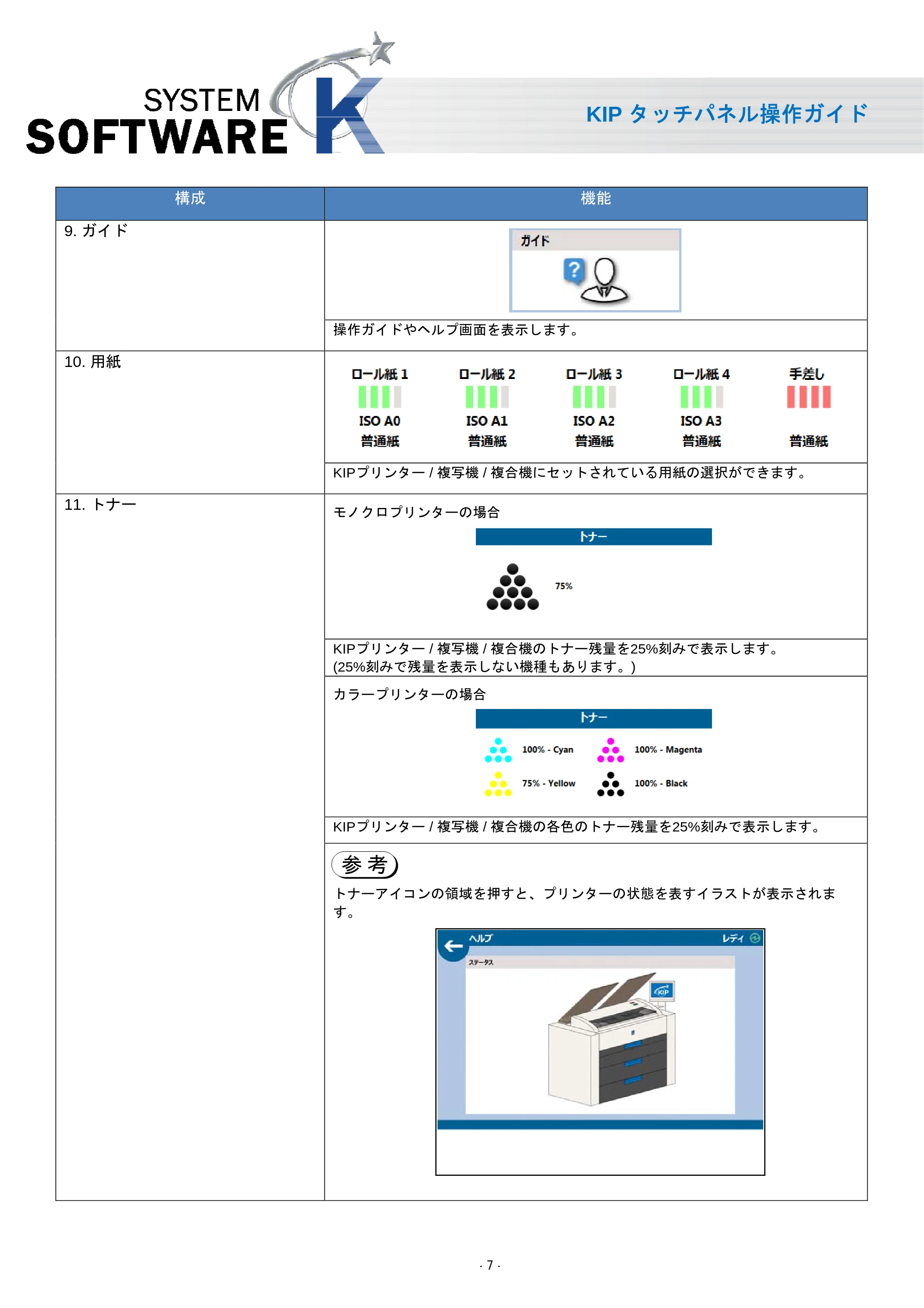 京セラ KIP 7170 KIP タッチパネル操作ガイド — 原本ページ — 8ページ