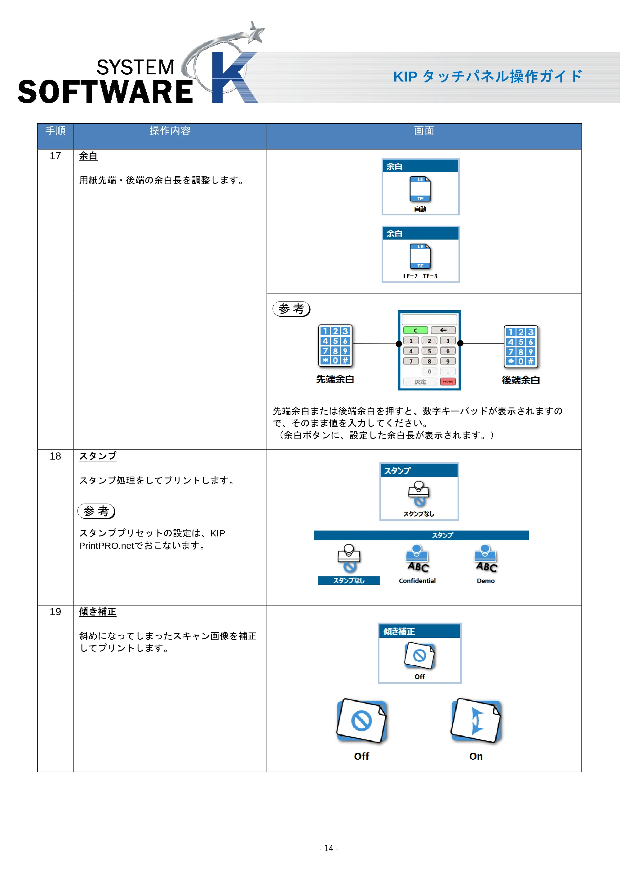 京セラ KIP 7170 KIP タッチパネル操作ガイド — 原本ページ — 15ページ