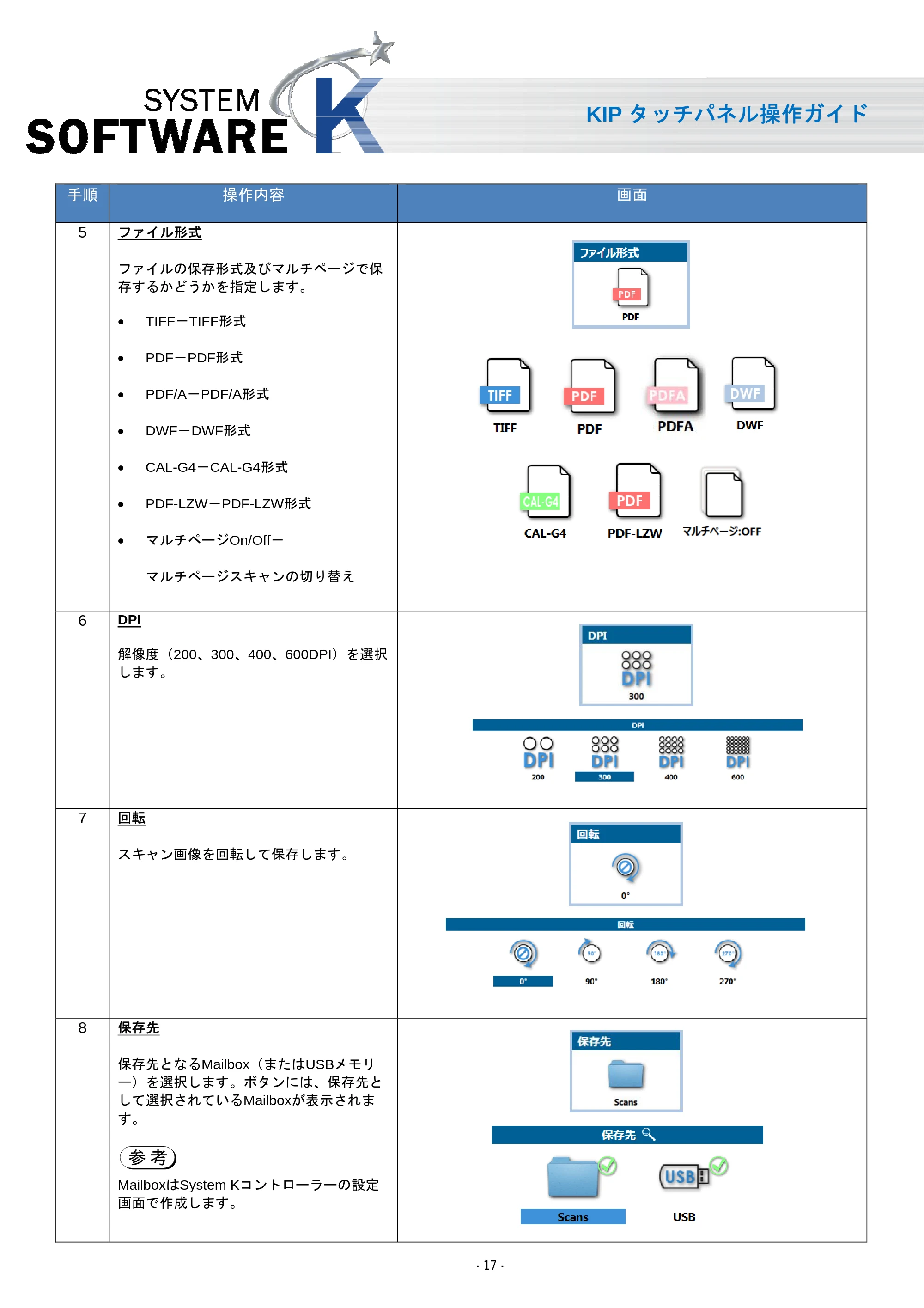 京セラ KIP 7170 KIP タッチパネル操作ガイド — 原本ページ — 18ページ