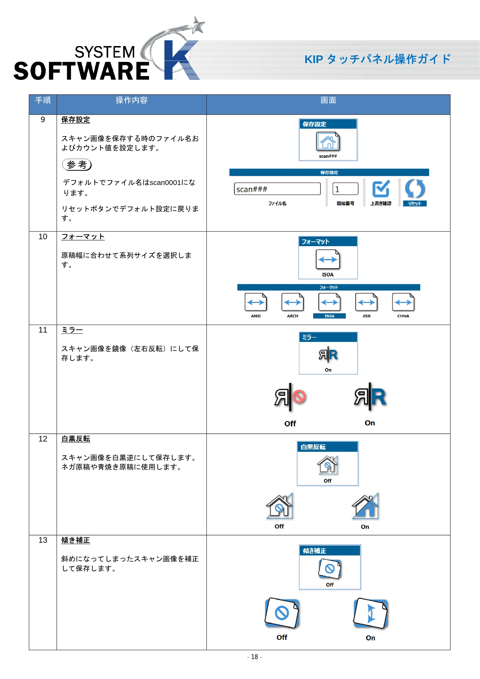 京セラ KIP 7170 KIP タッチパネル操作ガイド — 原本ページ — 19ページ