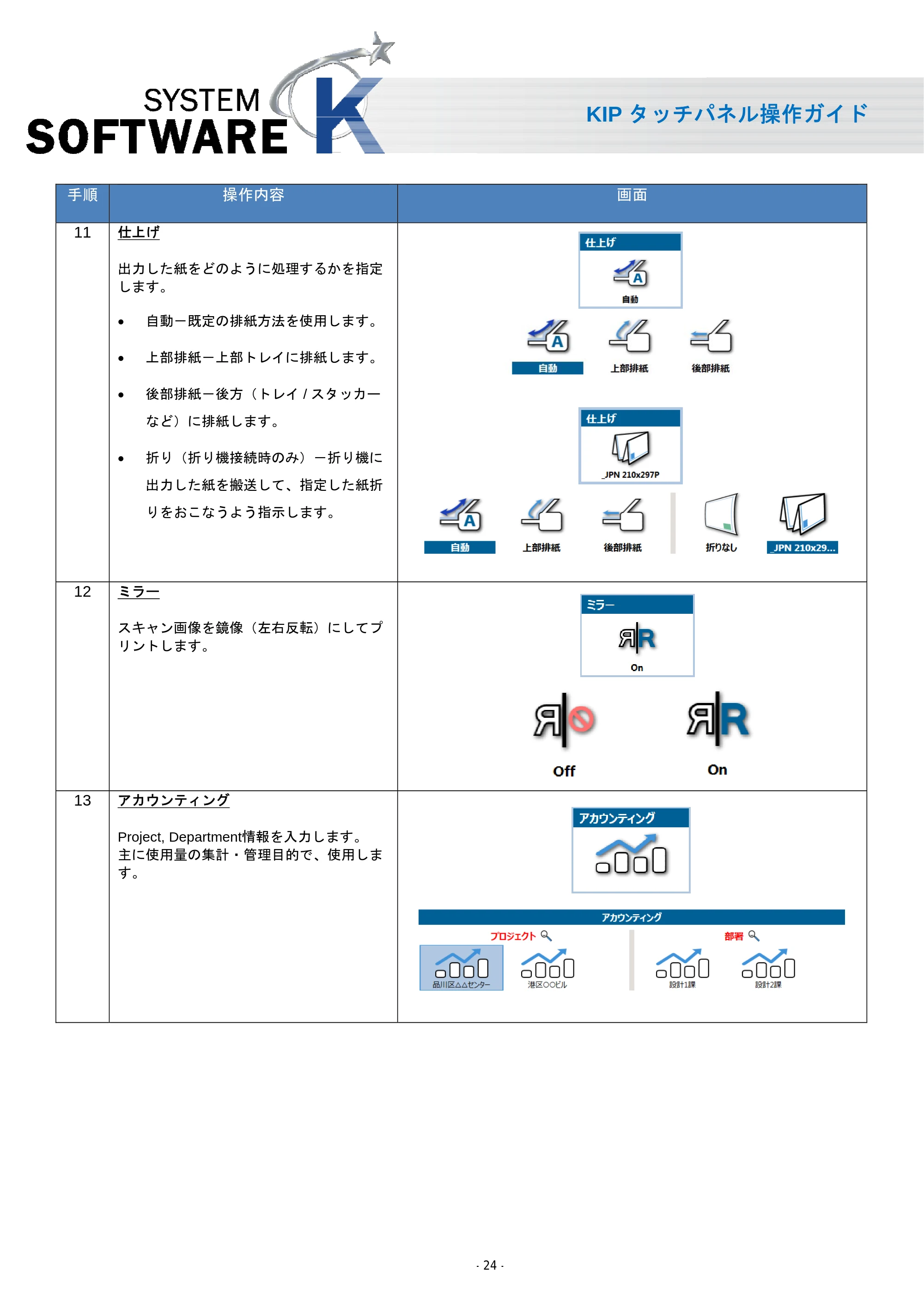 京セラ KIP 7170 KIP タッチパネル操作ガイド — 原本ページ — 25ページ