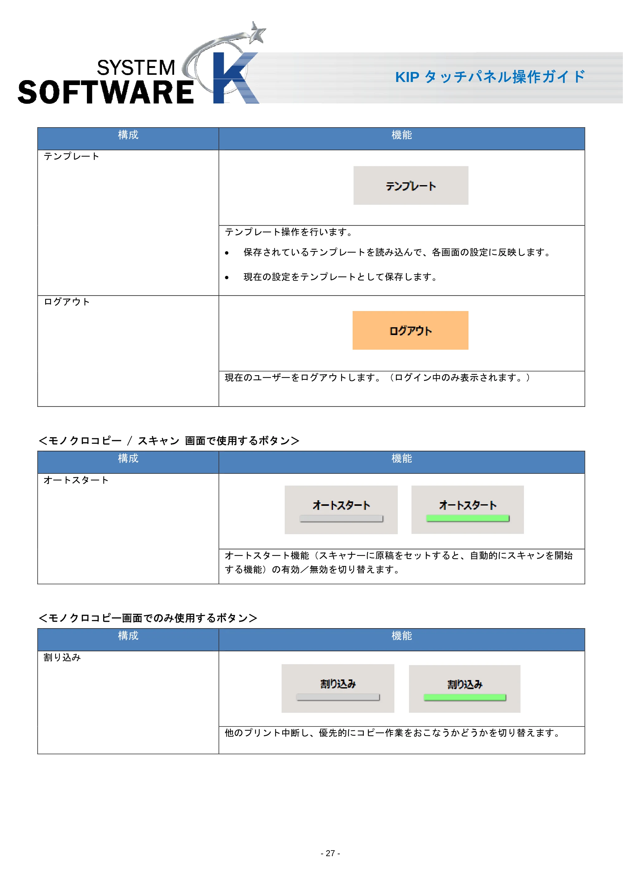 京セラ KIP 7170 KIP タッチパネル操作ガイド — 原本ページ — 28ページ
