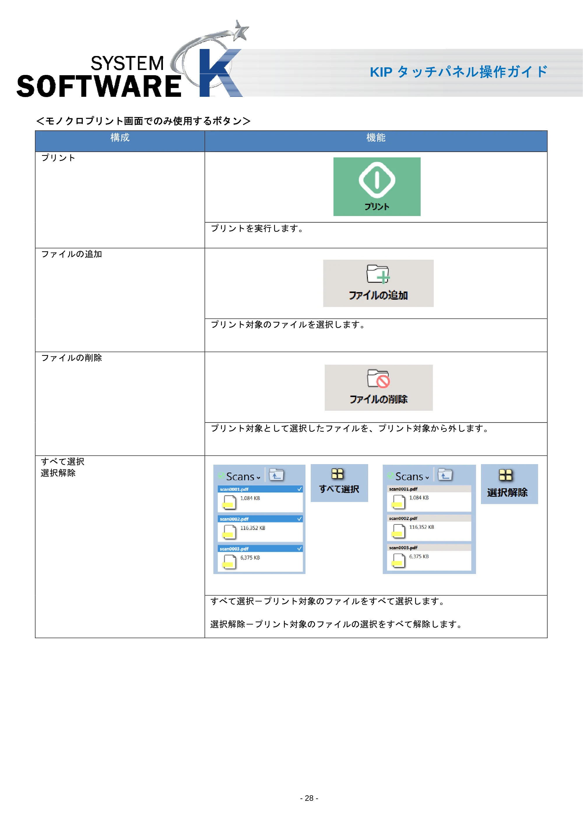 京セラ KIP 7170 KIP タッチパネル操作ガイド — 原本ページ — 29ページ