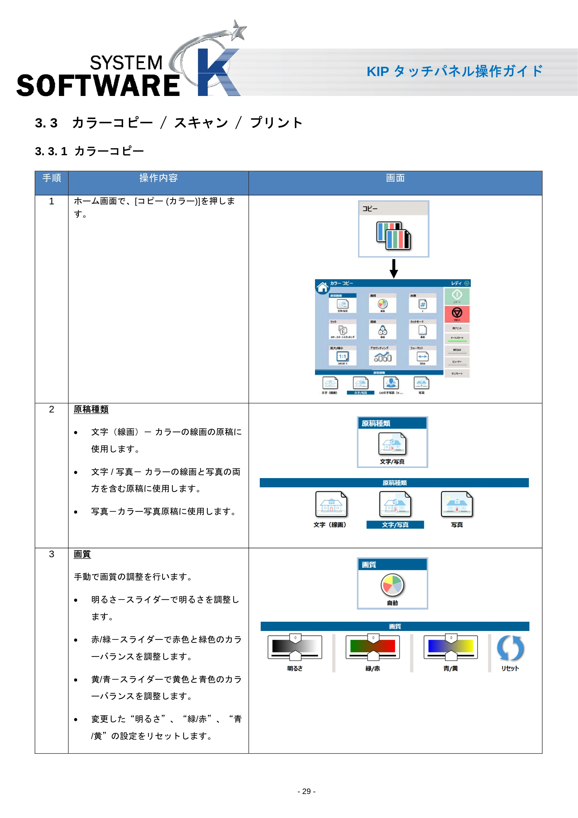 京セラ KIP 7170 KIP タッチパネル操作ガイド — 3. 3 カラーコピー / スキャン / プリント — 原本ページ — 30ページ