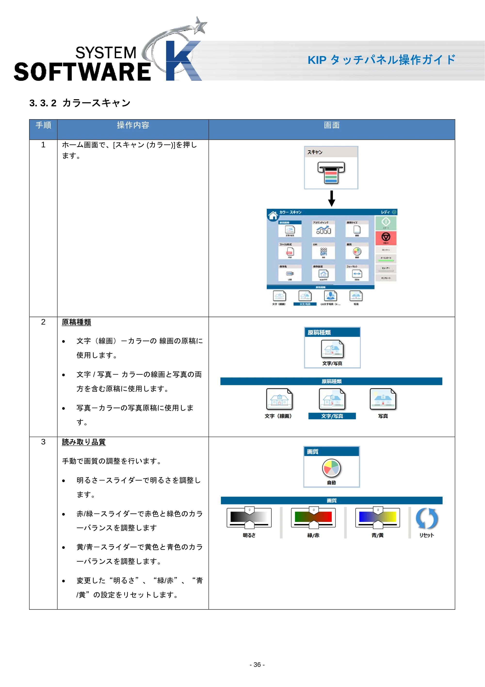 京セラ KIP 7170 KIP タッチパネル操作ガイド — 3. 3. 2 カラースキャン — 原本ページ — 37ページ