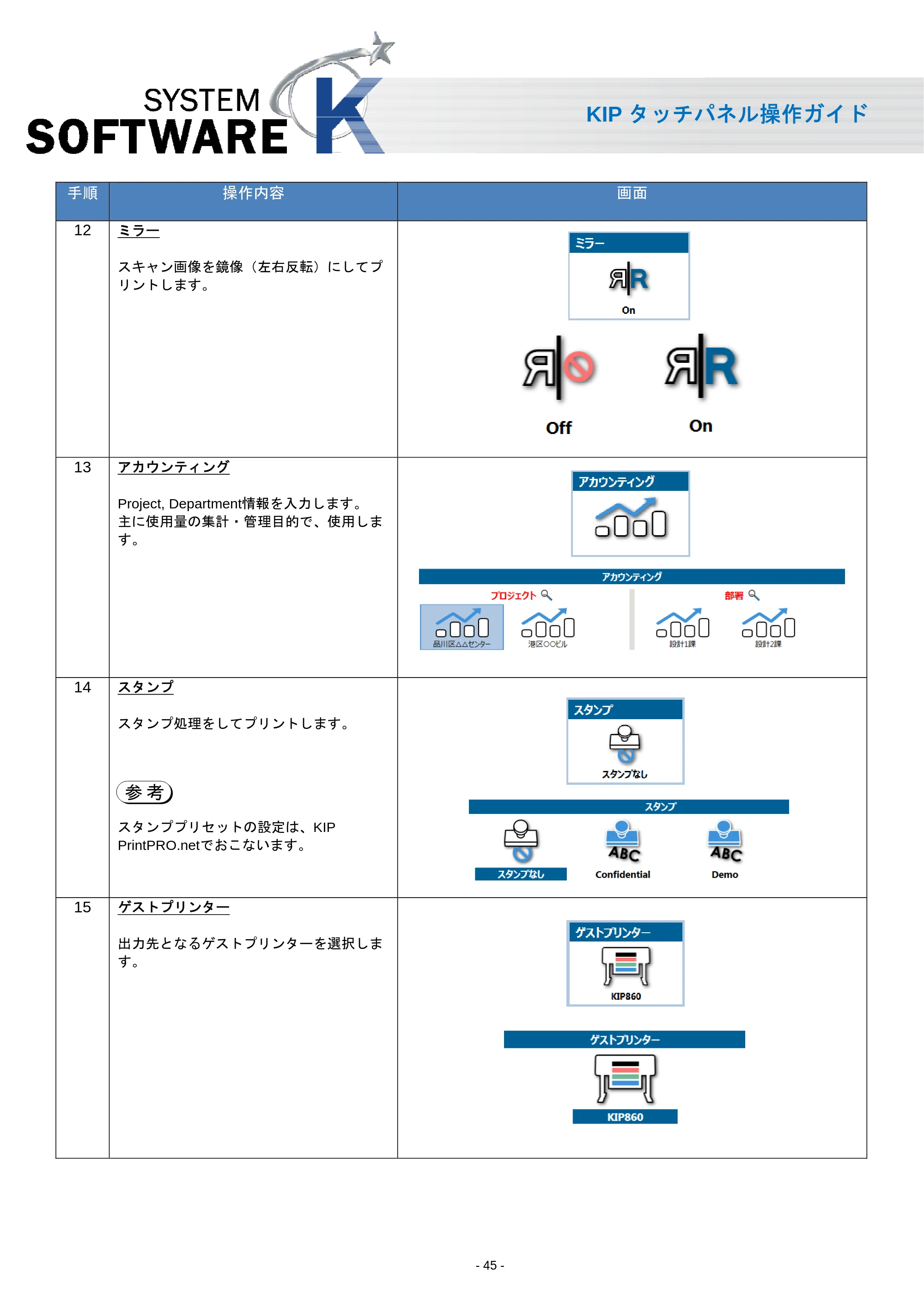 京セラ KIP 7170 KIP タッチパネル操作ガイド — 原本ページ — 46ページ