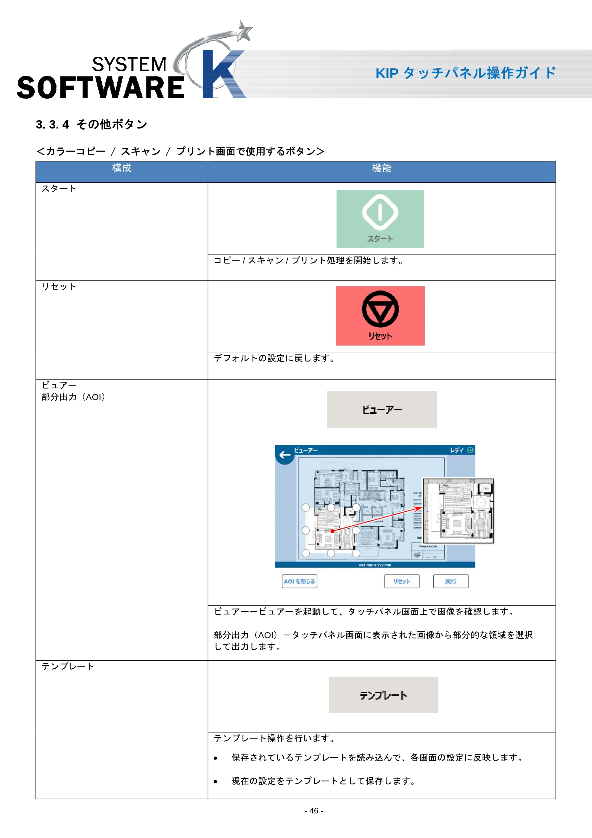京セラ KIP 7170 KIP タッチパネル操作ガイド — 3. 3. 4 その他ボタン — 原本ページ — 47ページ