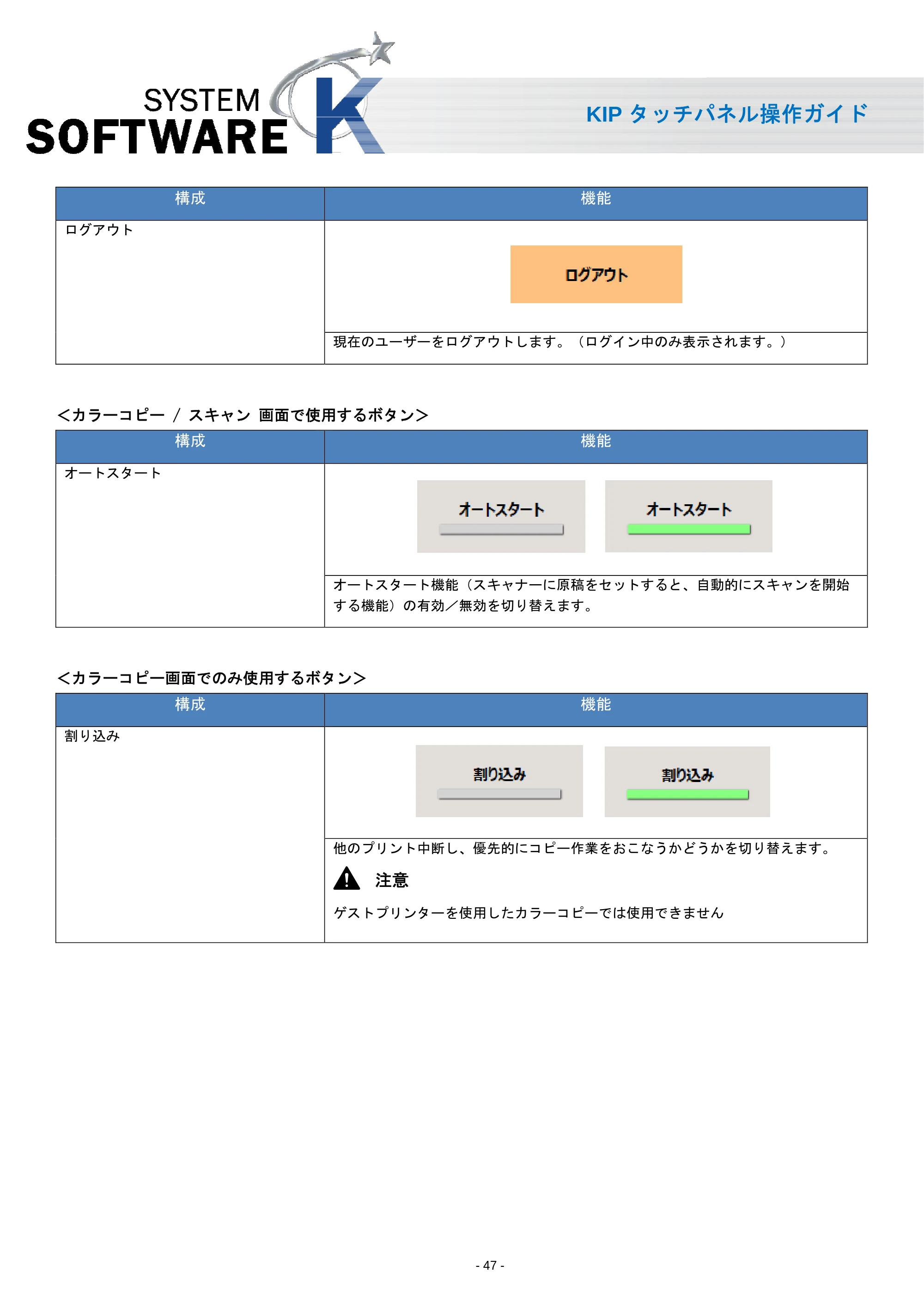 京セラ KIP 7170 KIP タッチパネル操作ガイド — 原本ページ — 48ページ