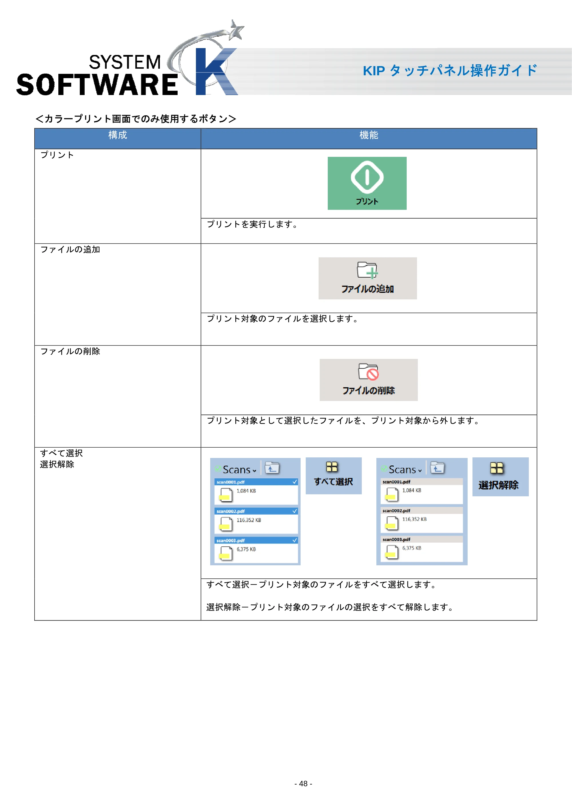 京セラ KIP 7170 KIP タッチパネル操作ガイド — 原本ページ — 49ページ