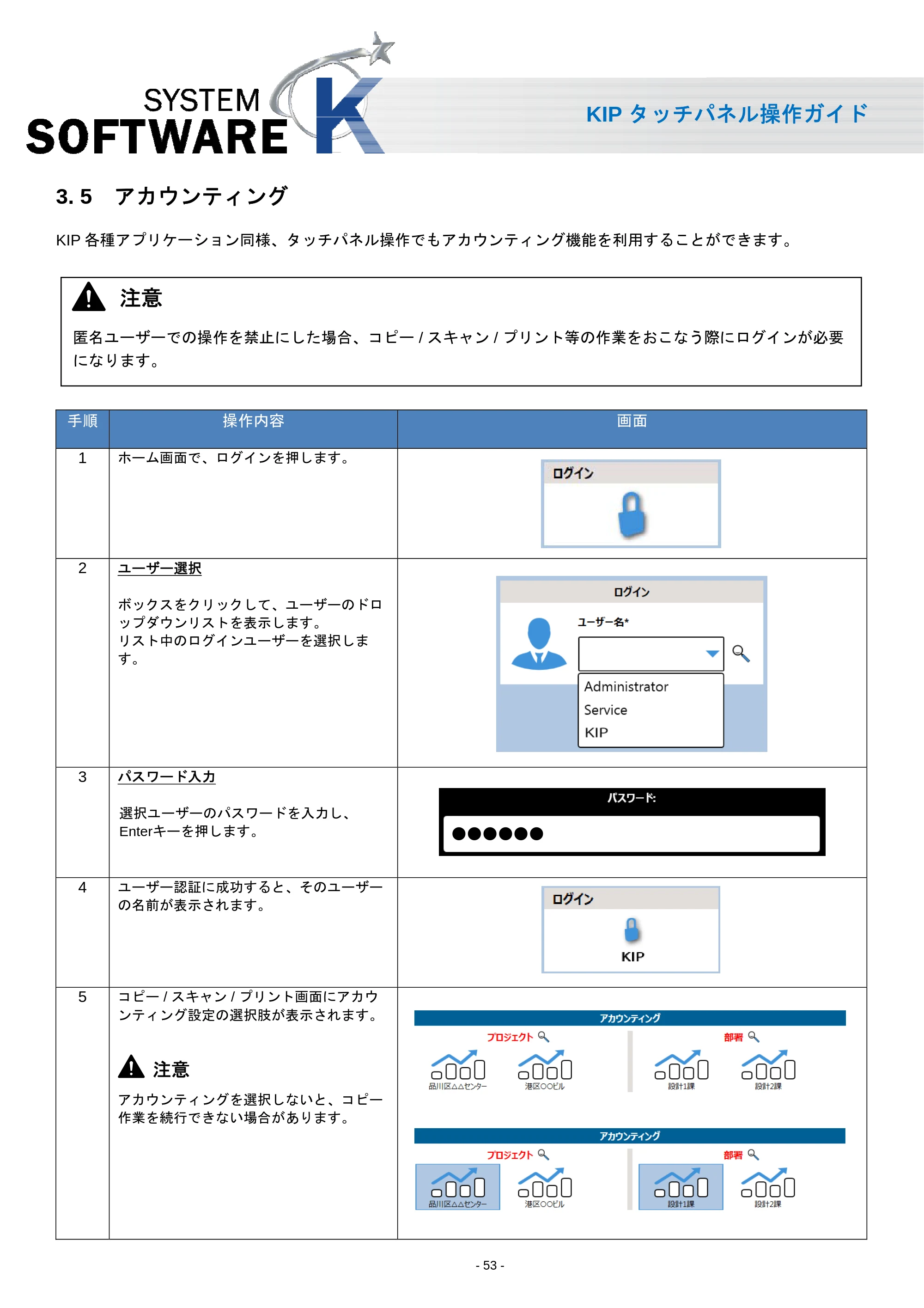 京セラ KIP 7170 KIP タッチパネル操作ガイド — 3. 5 アカウンティング — 原本ページ — 54ページ