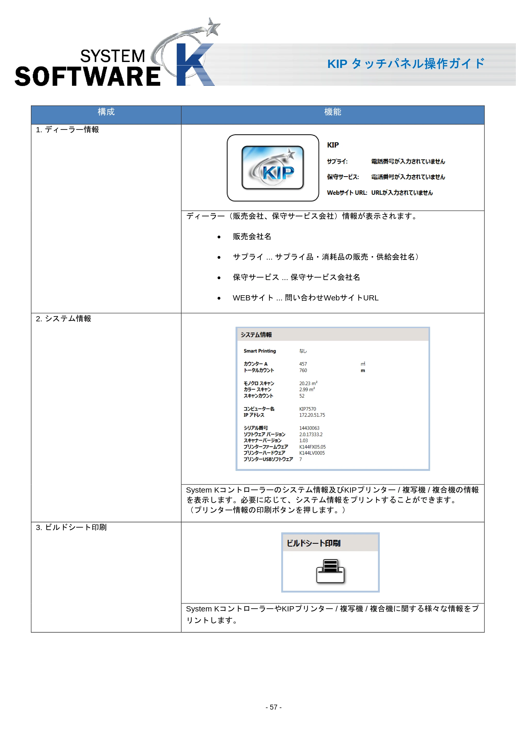 京セラ KIP 7170 KIP タッチパネル操作ガイド — 原本ページ — 58ページ